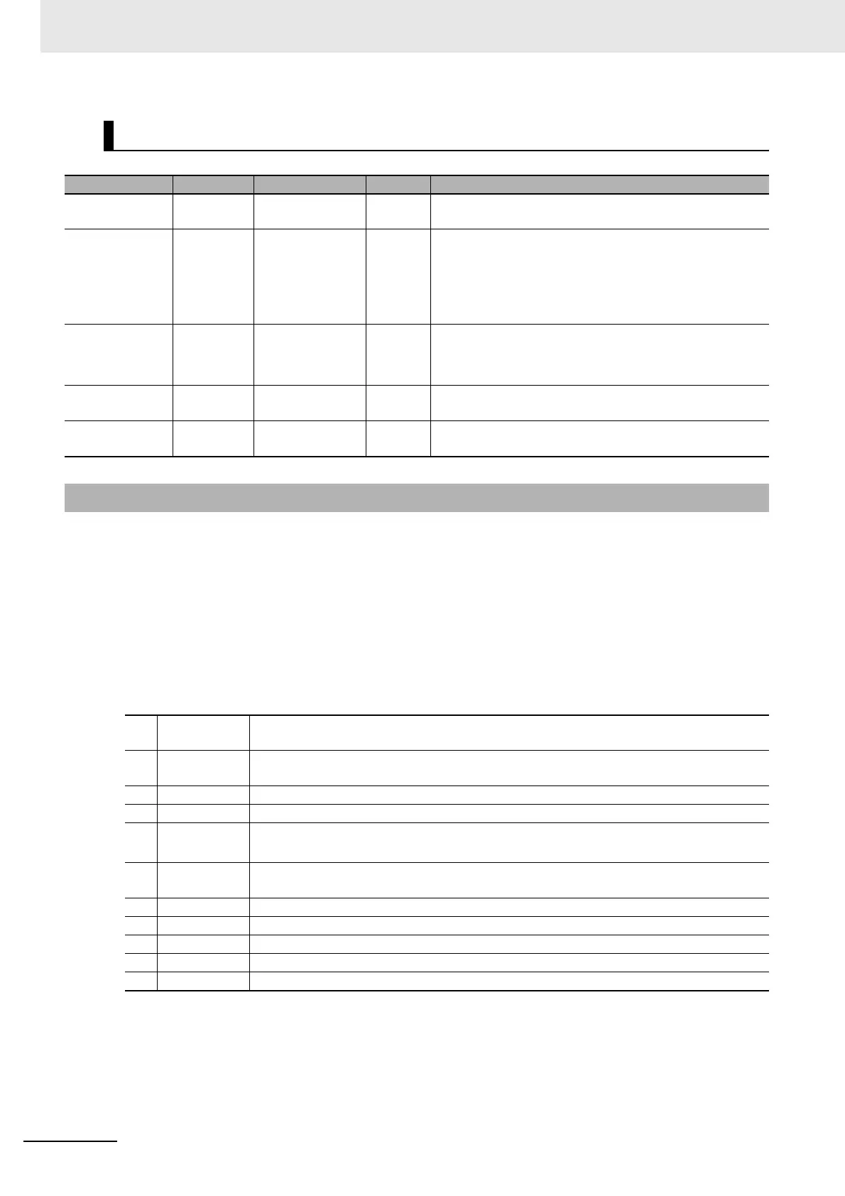 Page #180 background image