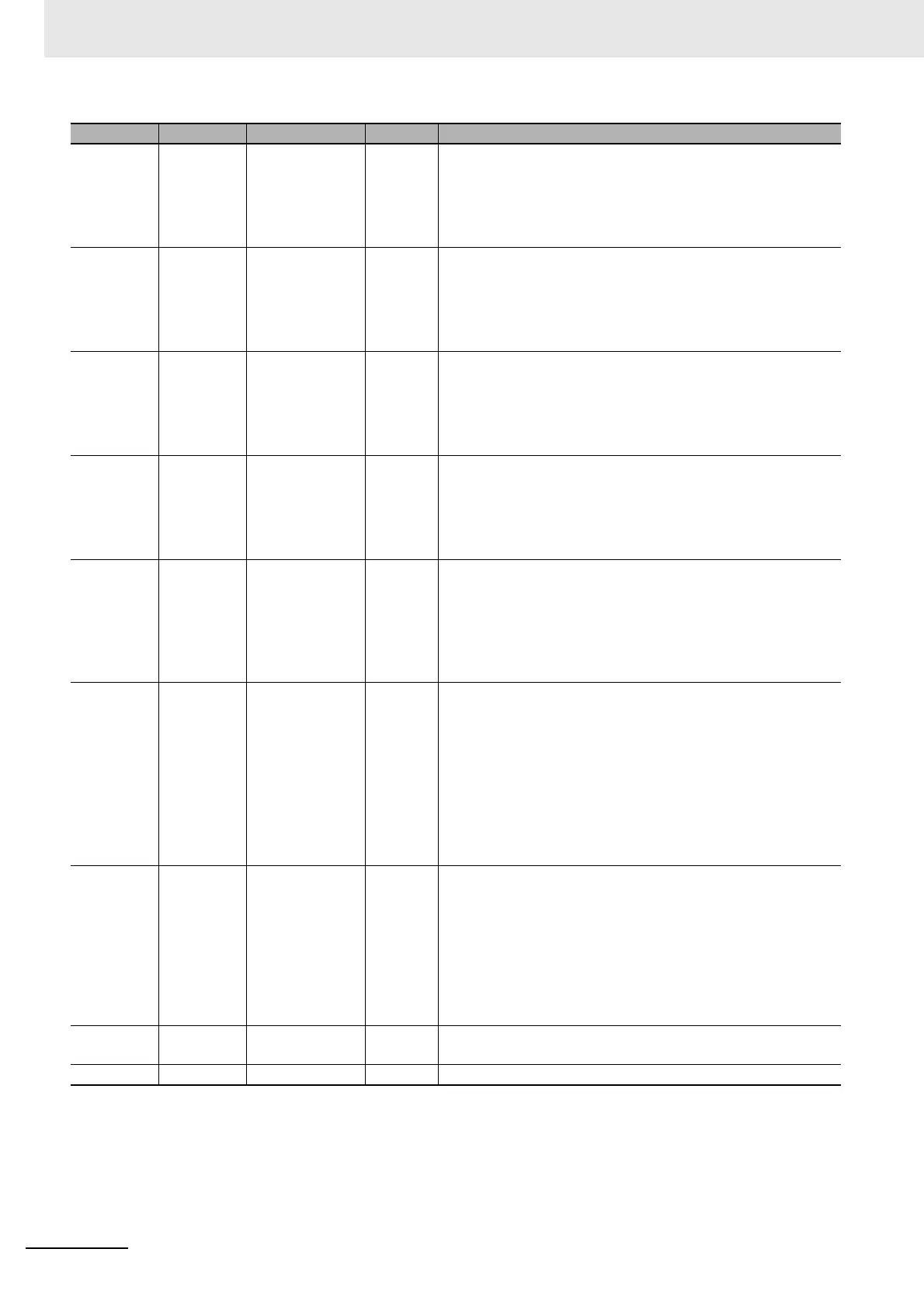 Page #192 background image