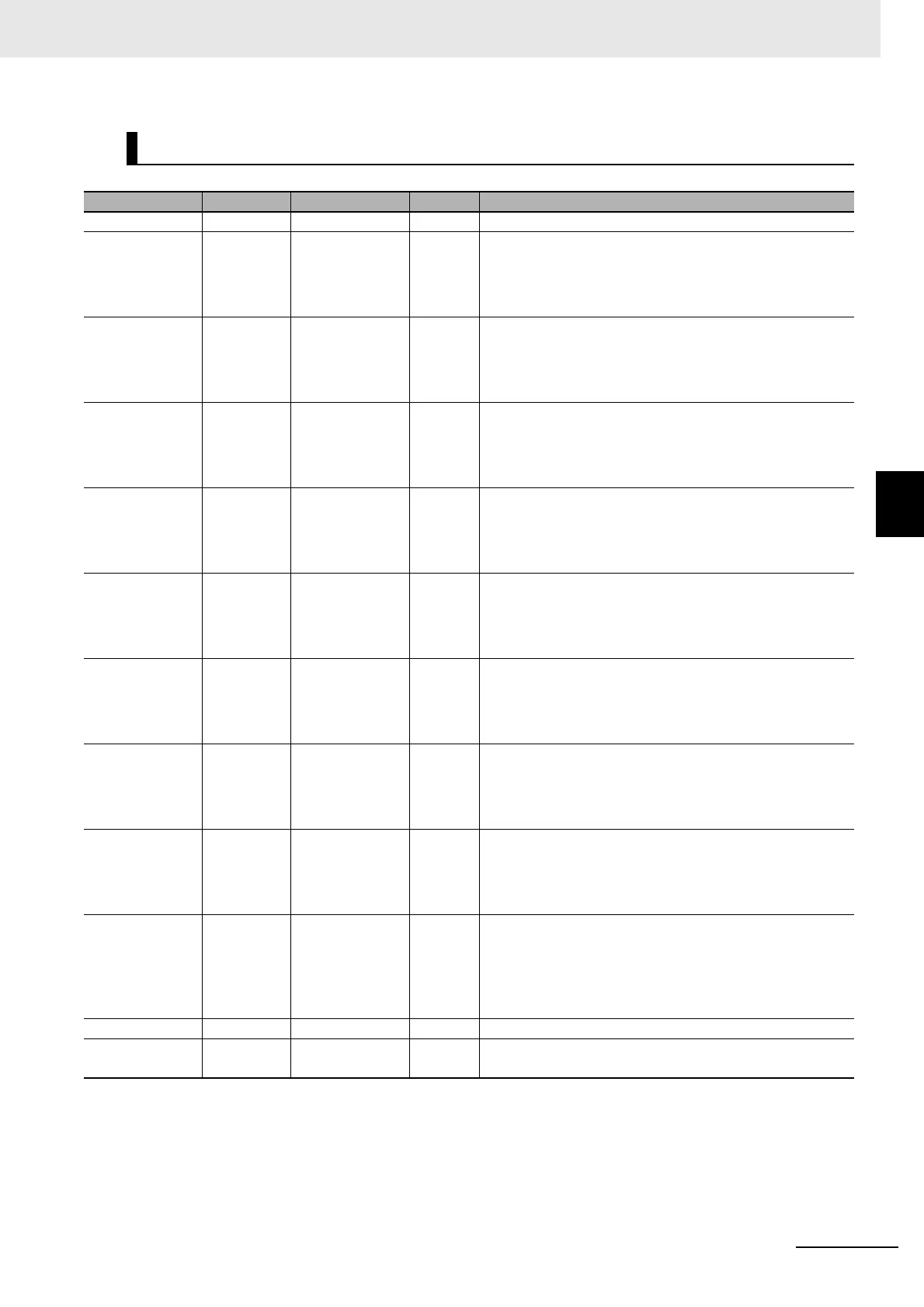 Page #193 background image