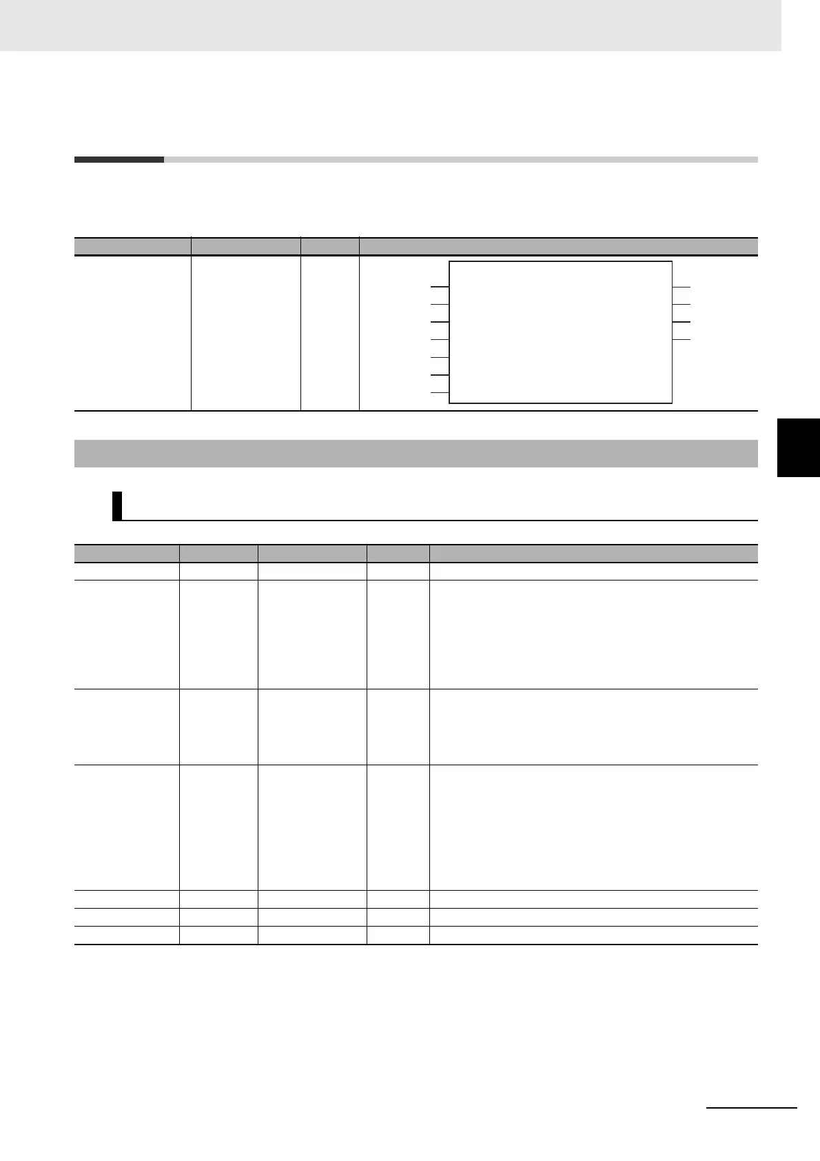 Page #231 background image