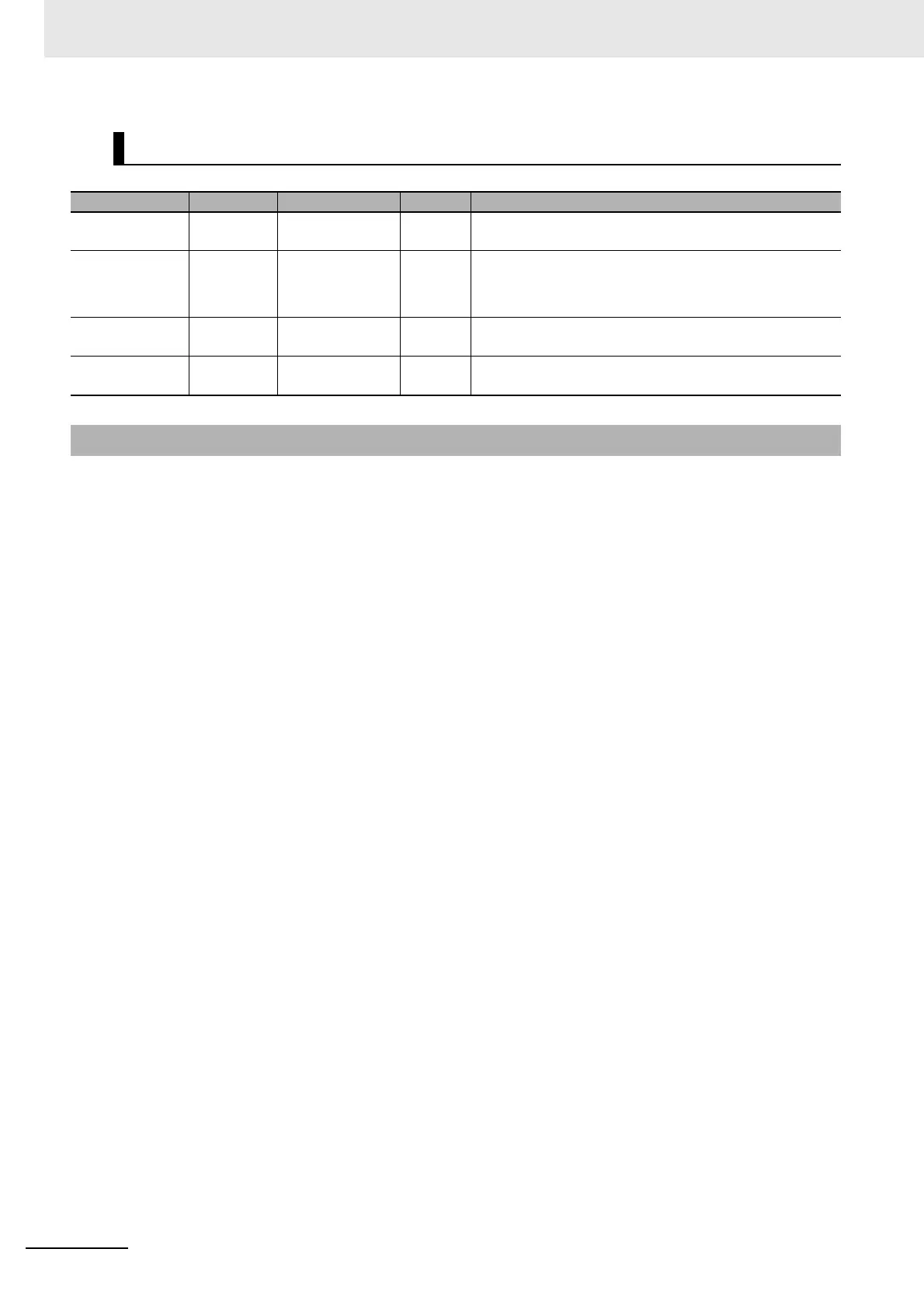 Page #232 background image