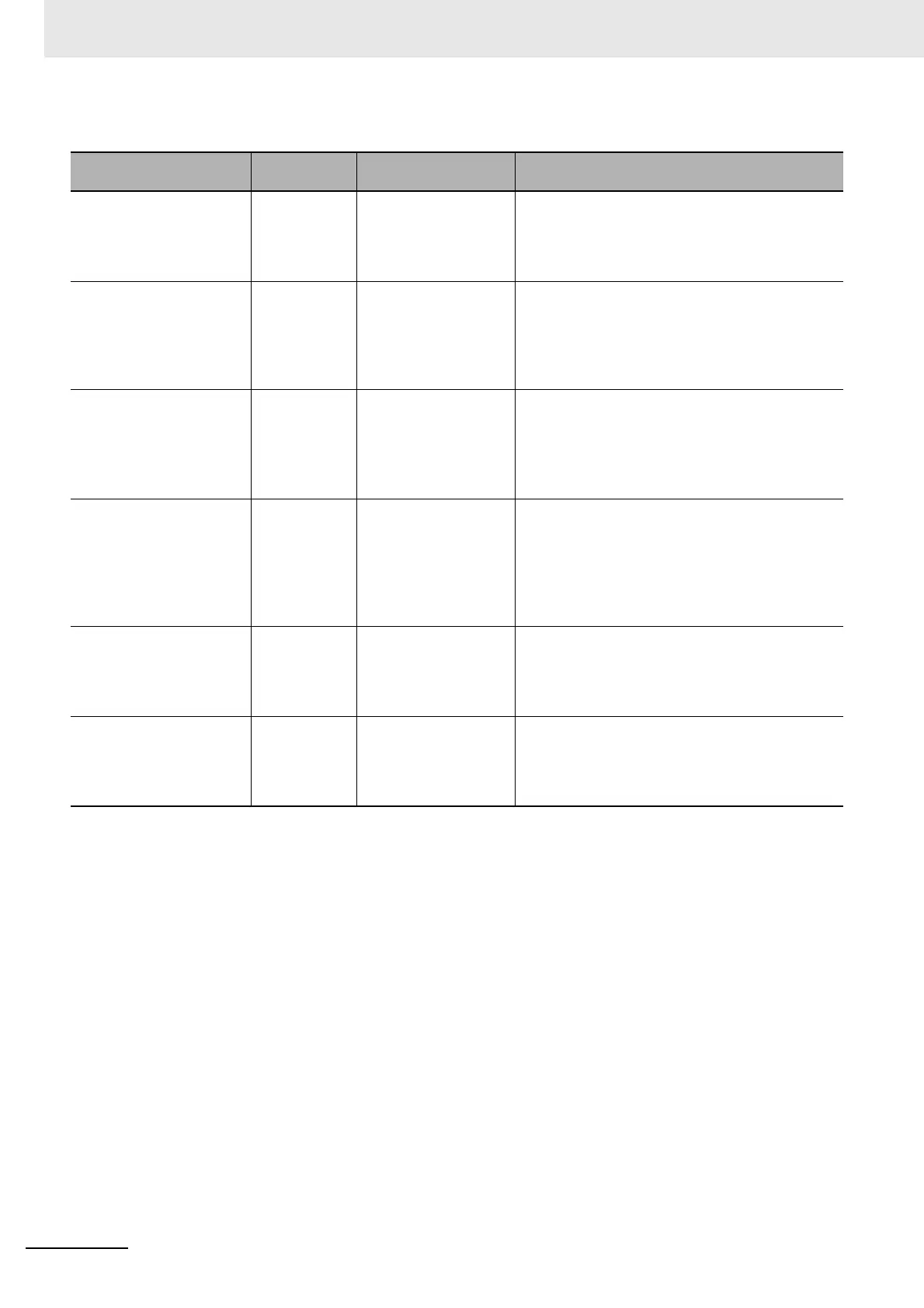 Page #236 background image