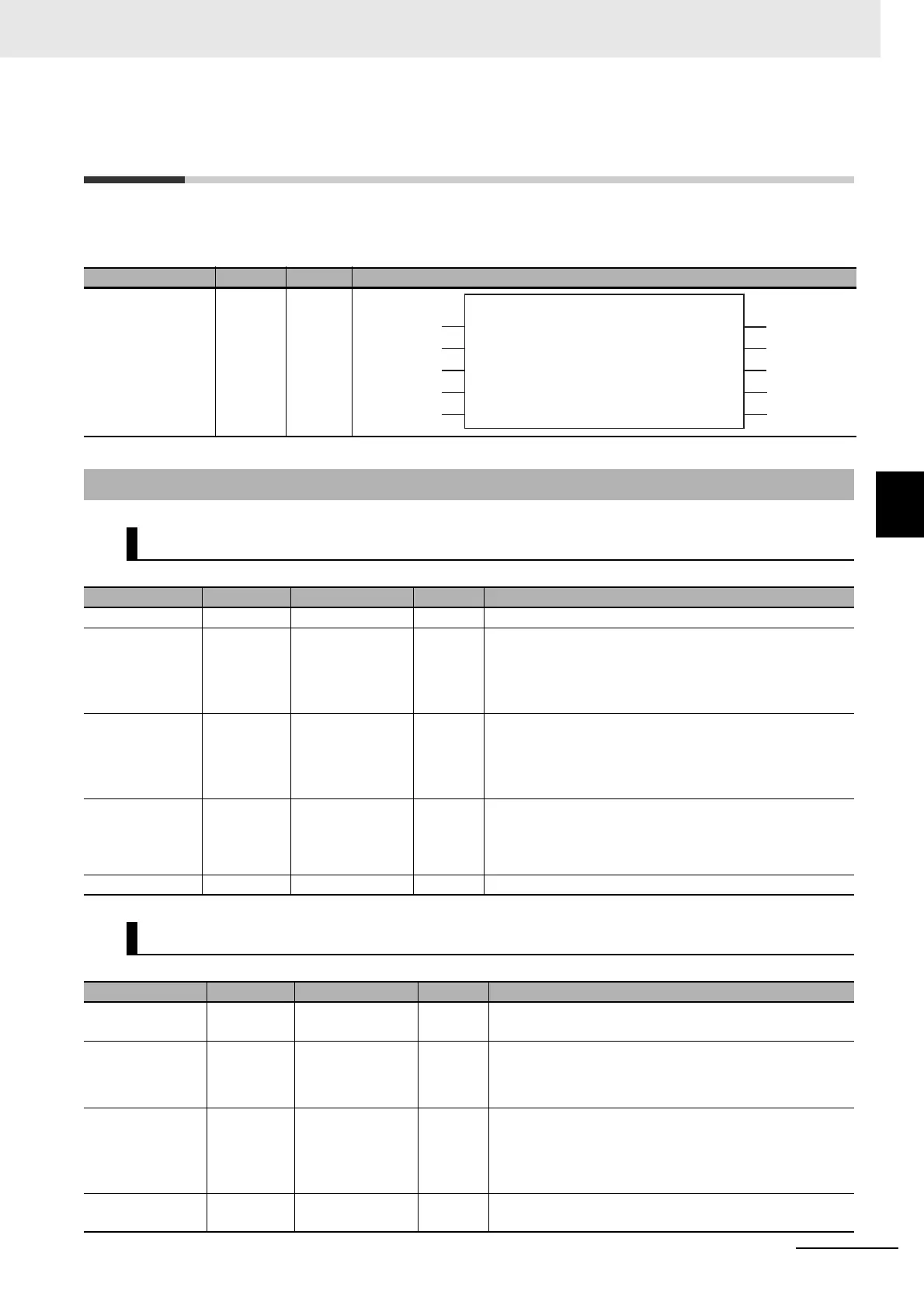 Page #237 background image