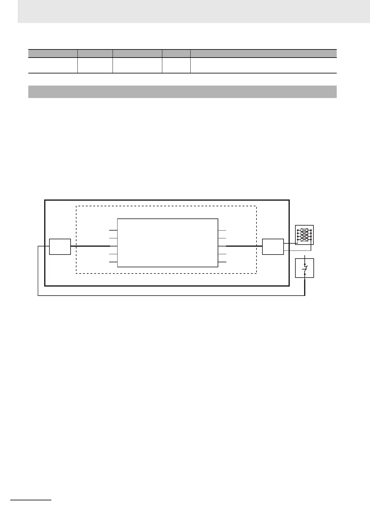 Page #238 background image