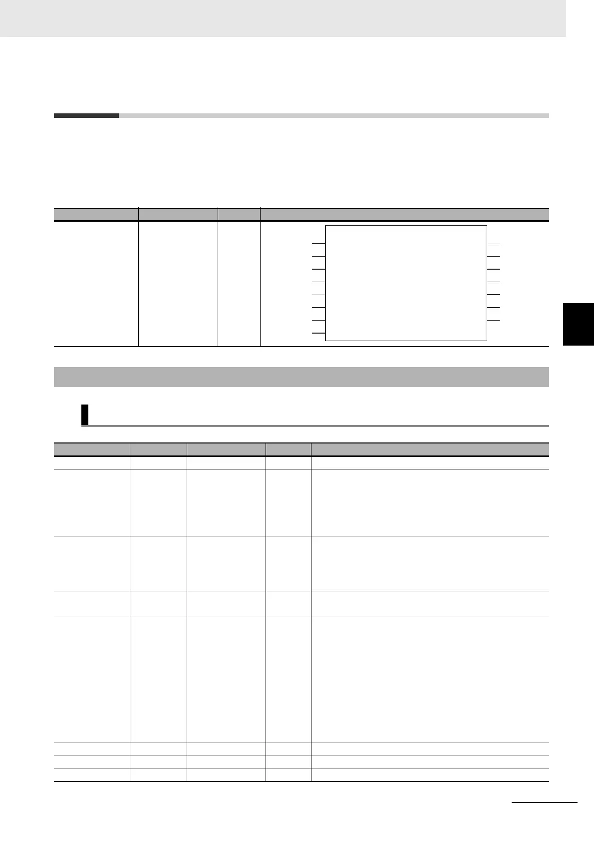 Page #243 background image