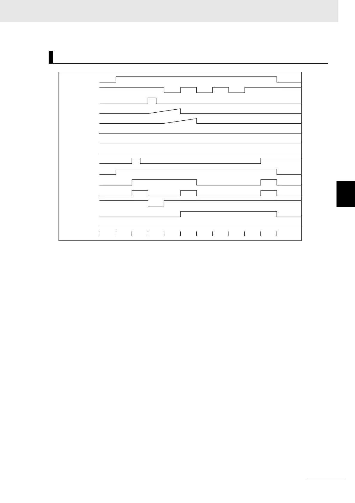 Page #247 background image