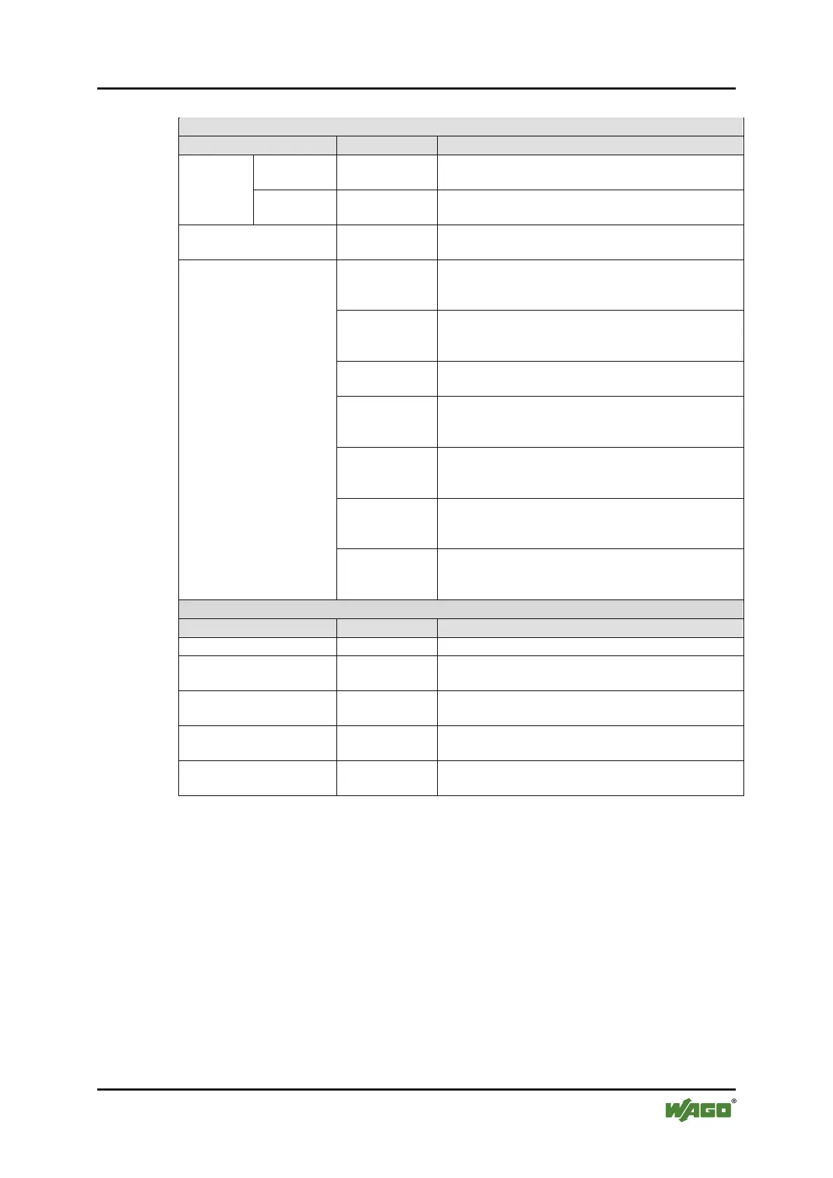 Page #143 background image