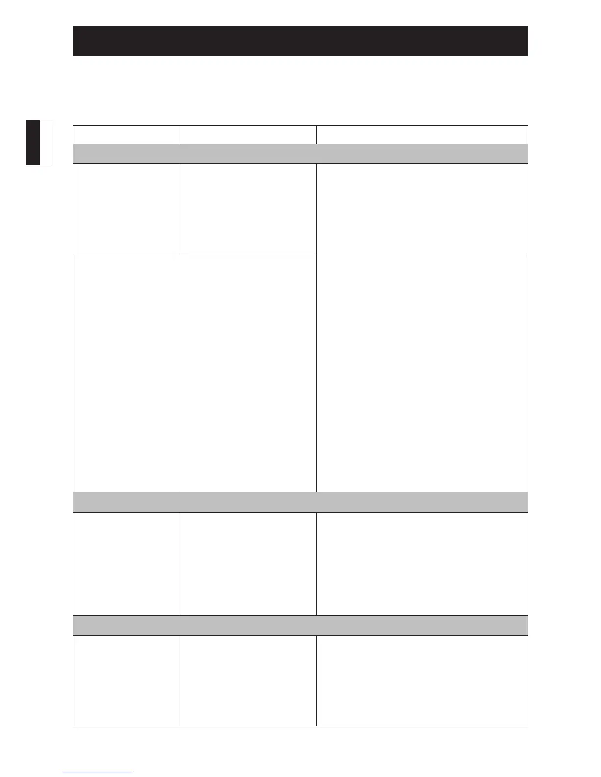 Page #128 background image