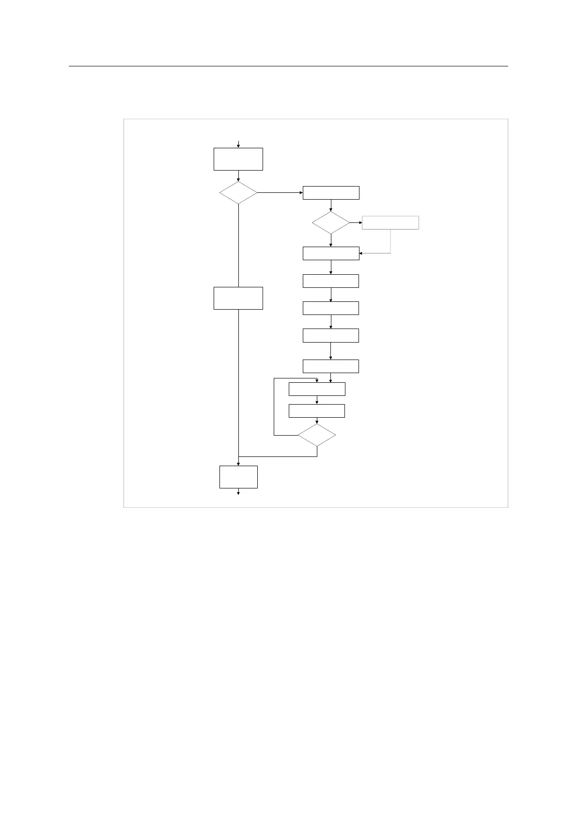 Page #214 background image