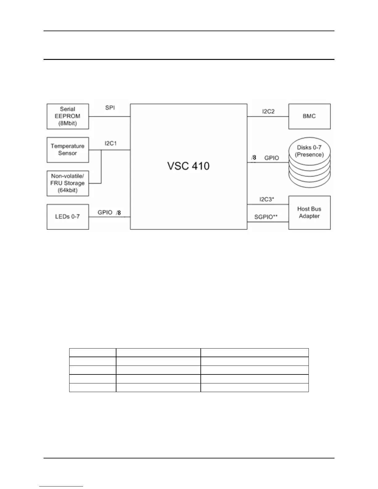 Page #323 background image