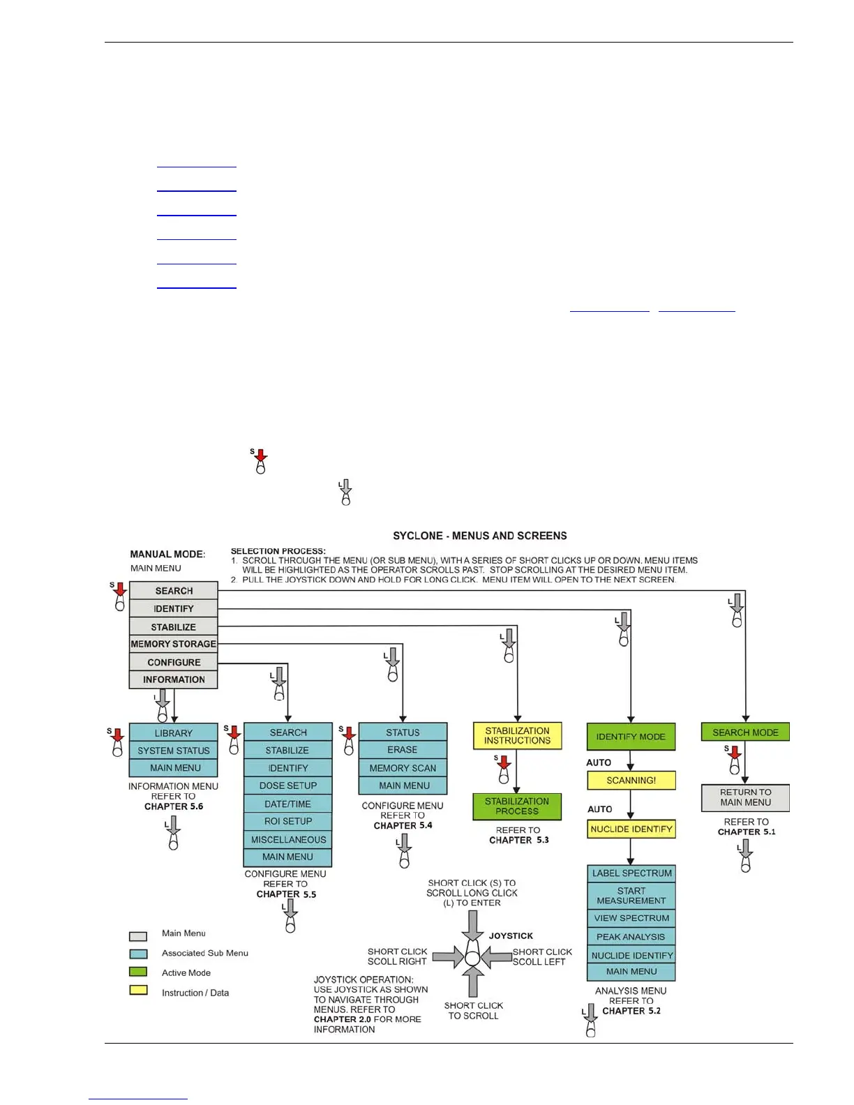 Page #29 background image