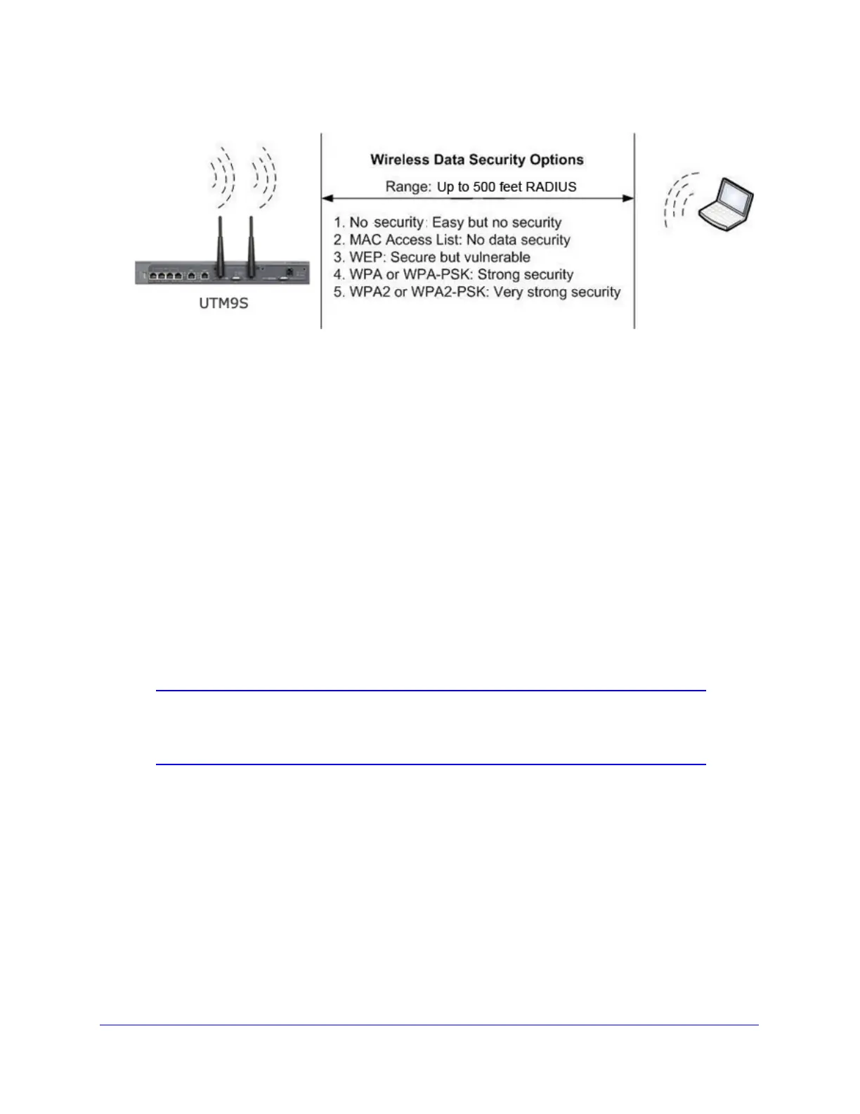 Page #550 background image