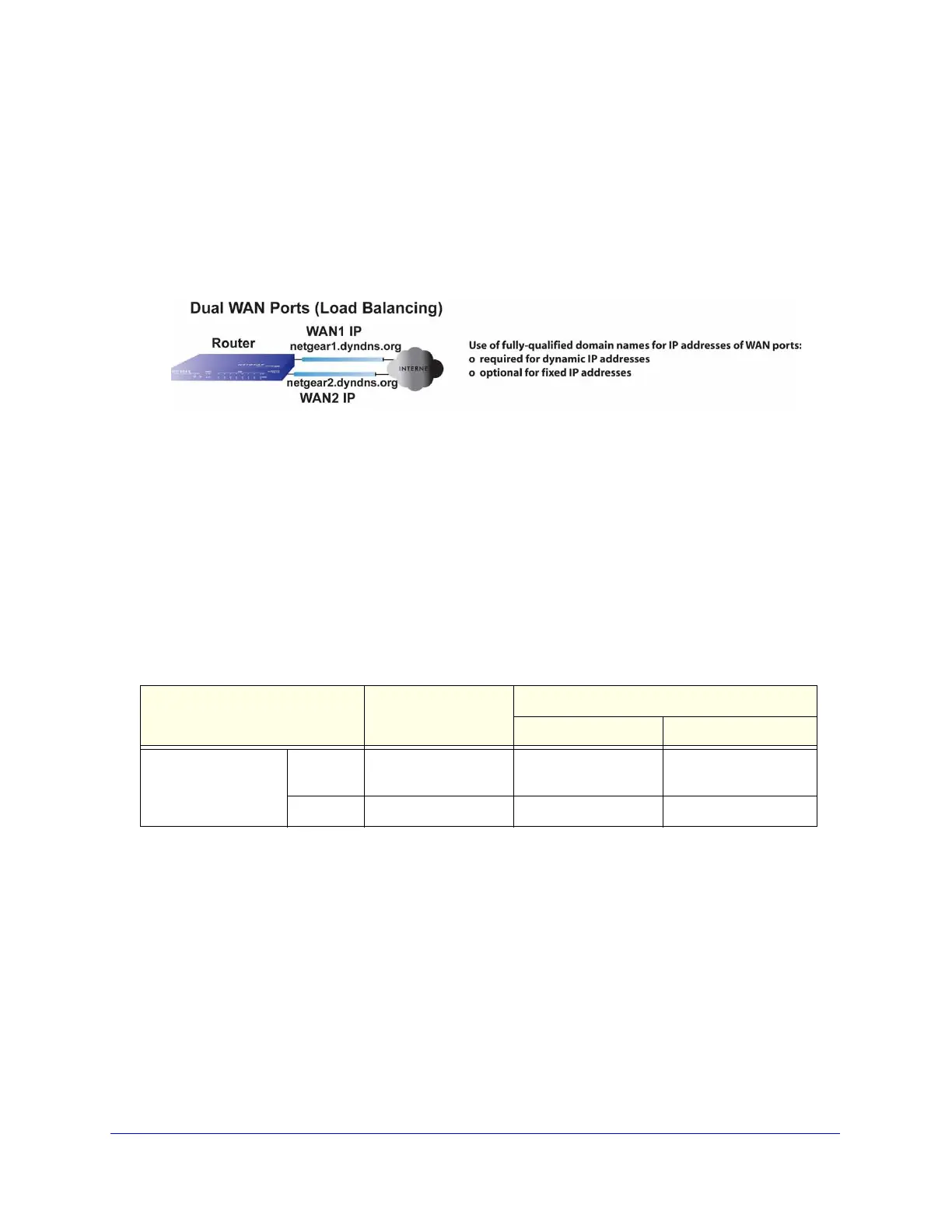 Page #576 background image