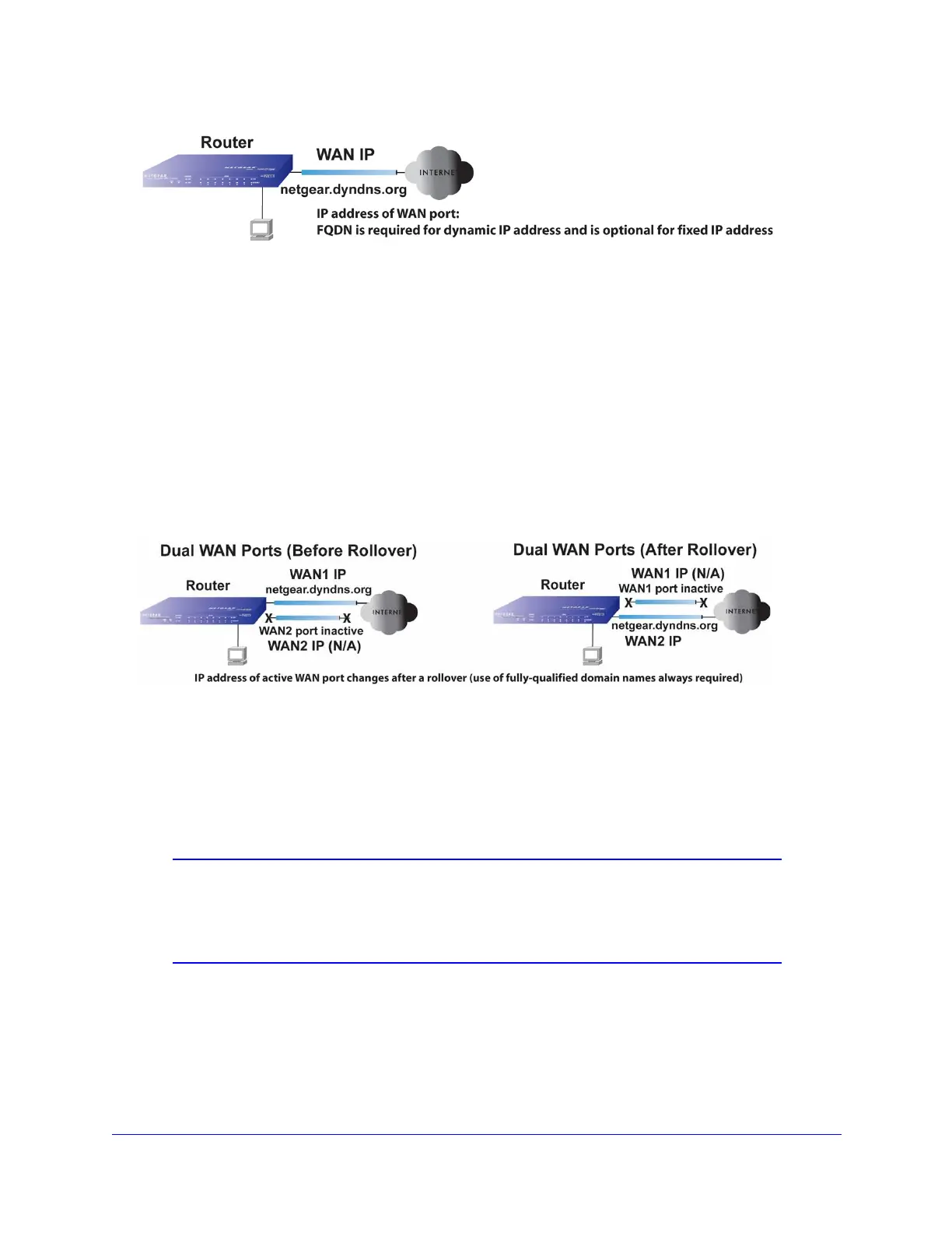 Page #577 background image