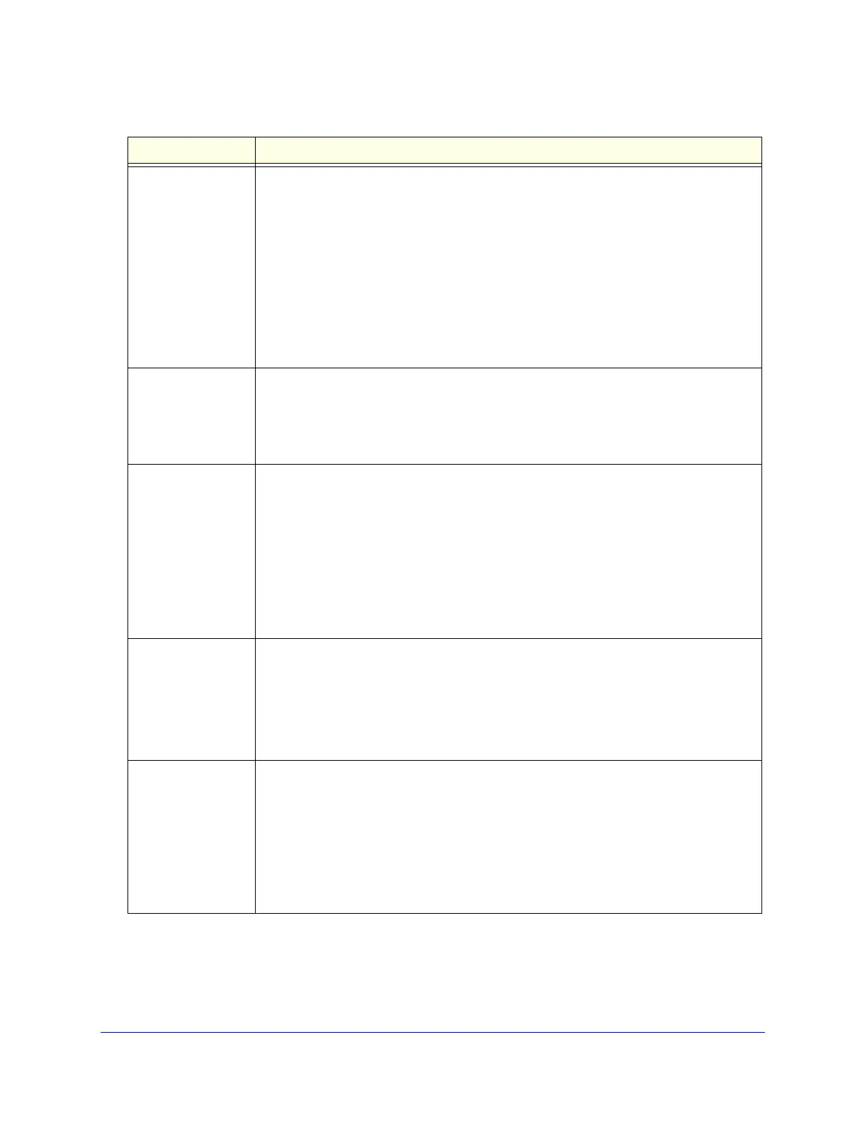 Page #129 background image
