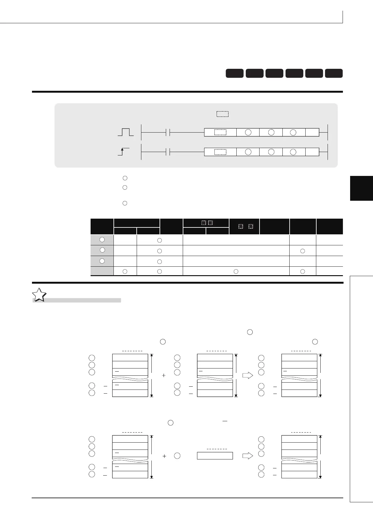 Page #261 background image