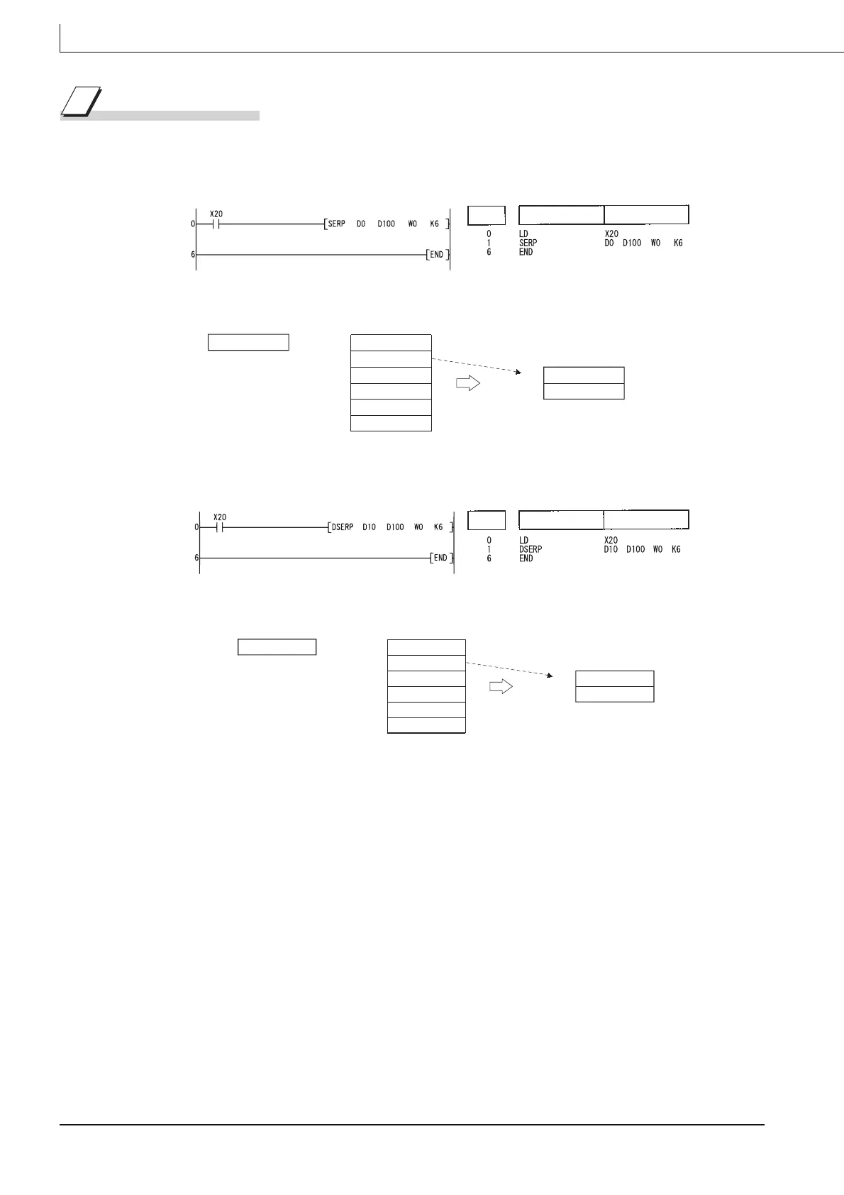Page #442 background image