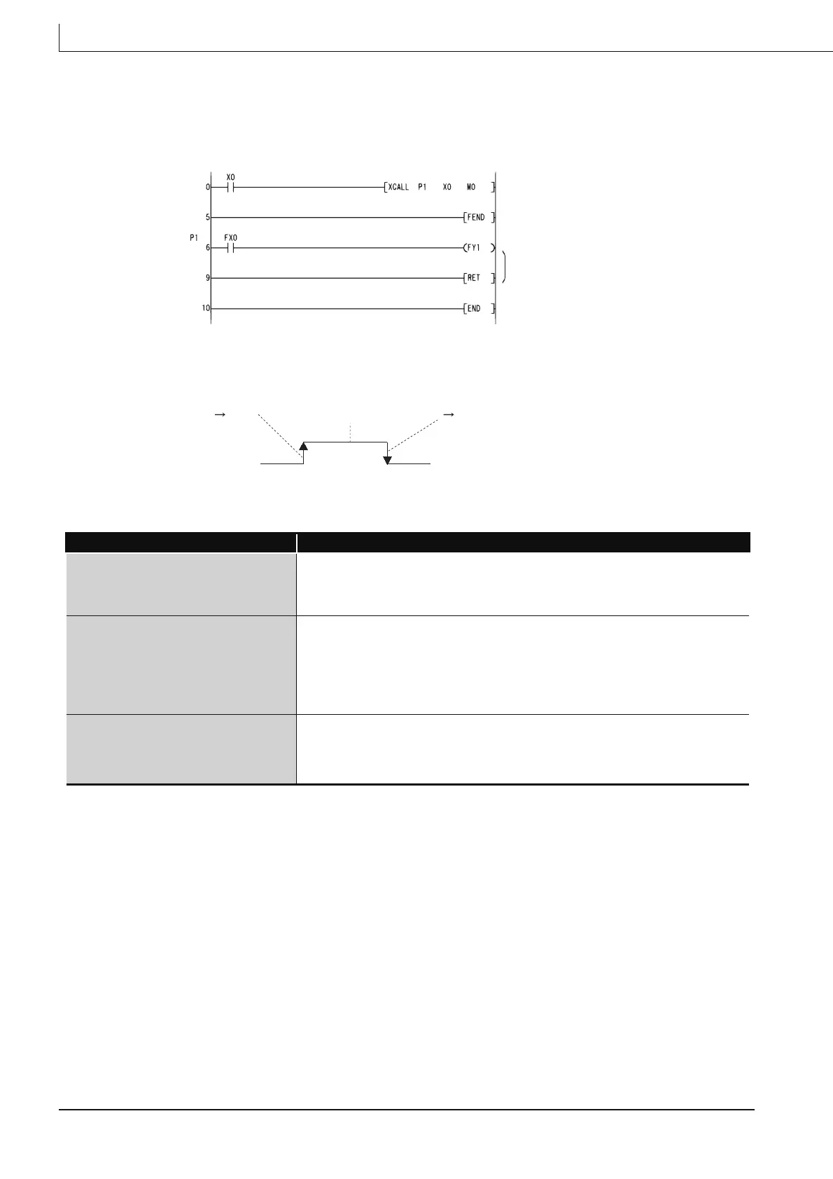 Page #504 background image