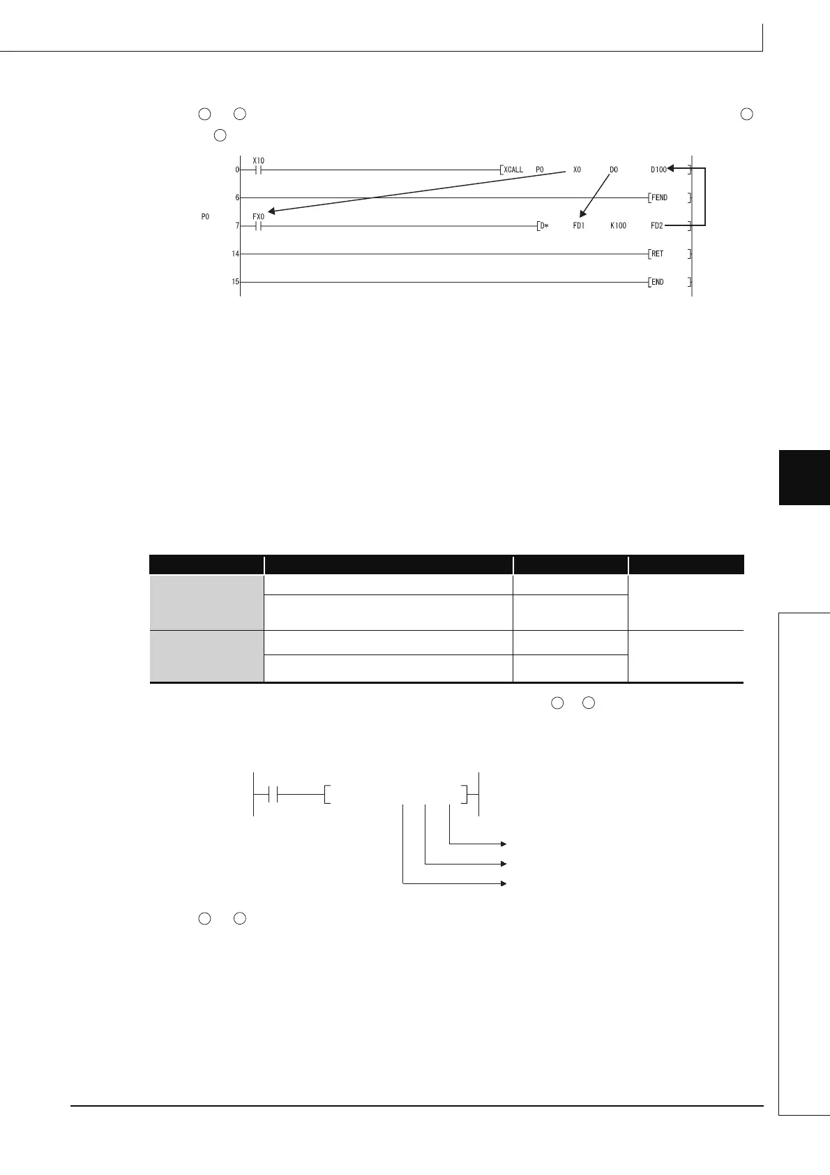 Page #505 background image