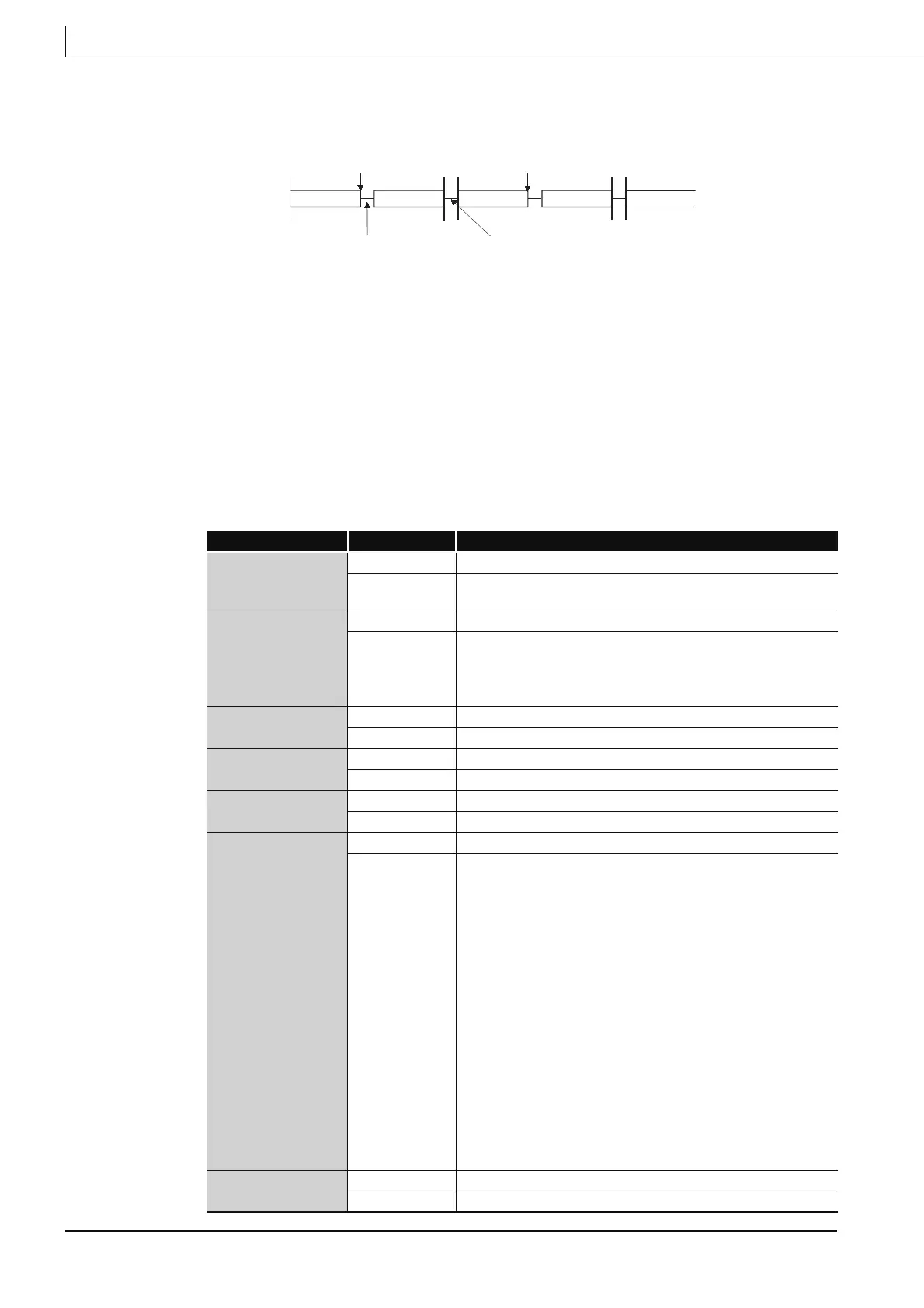 Page #514 background image