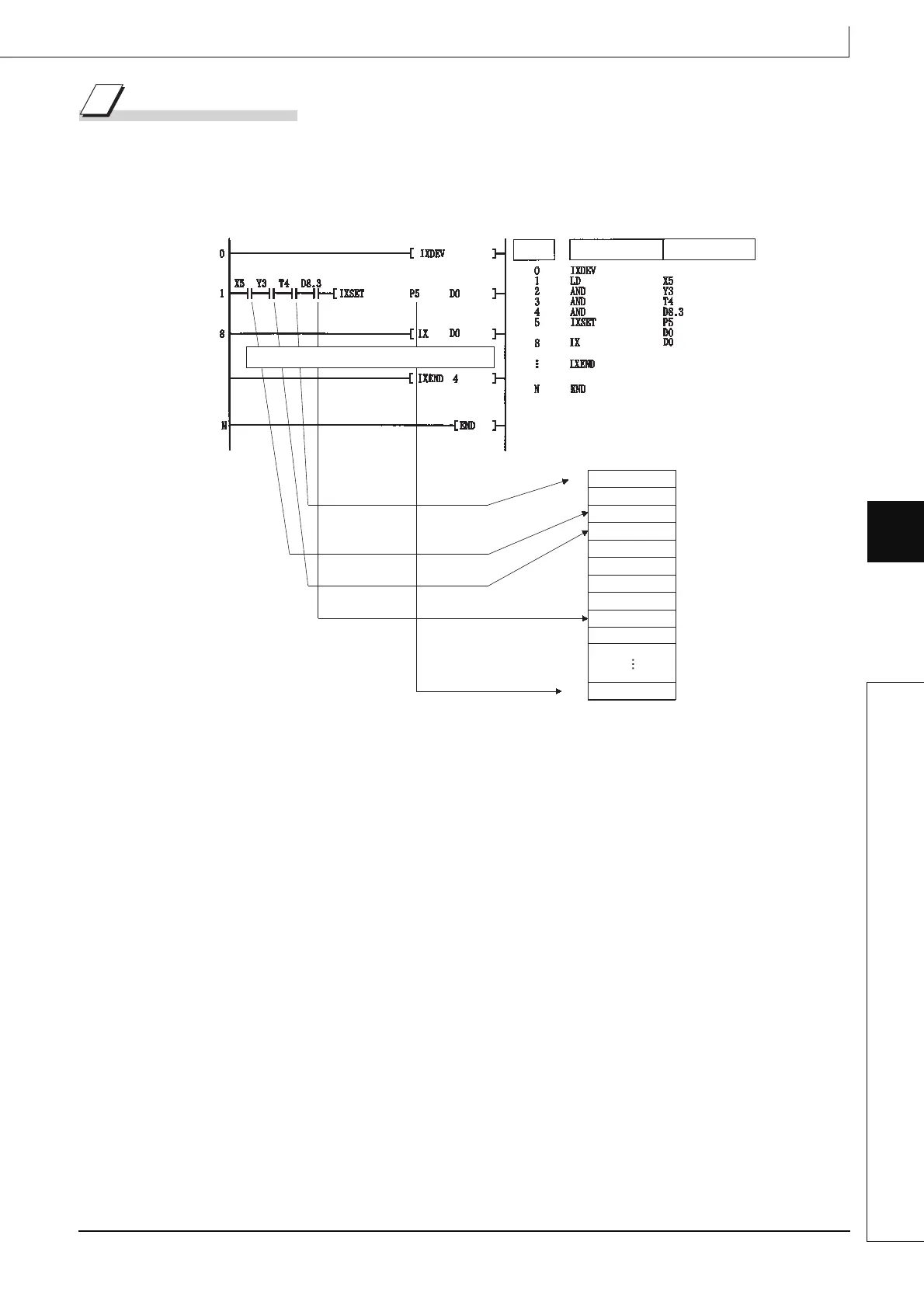 Page #523 background image