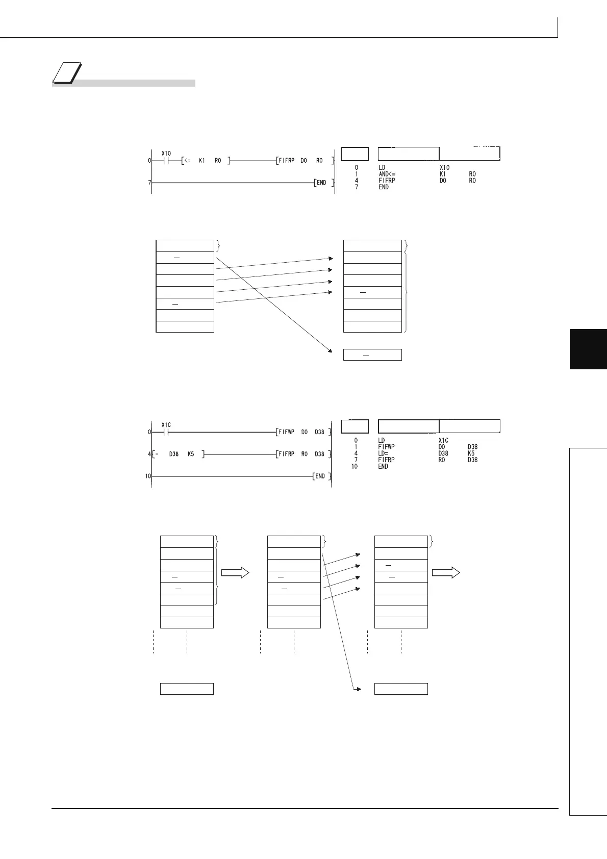 Page #527 background image