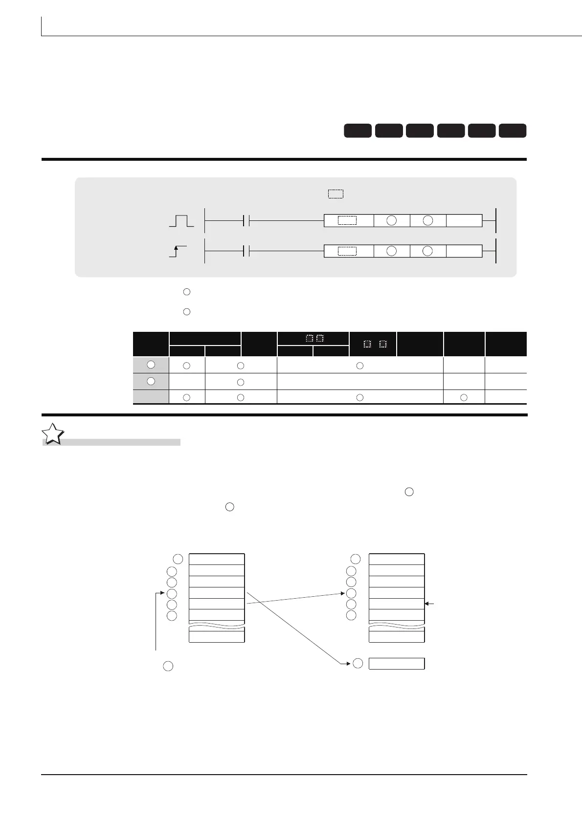 Page #530 background image