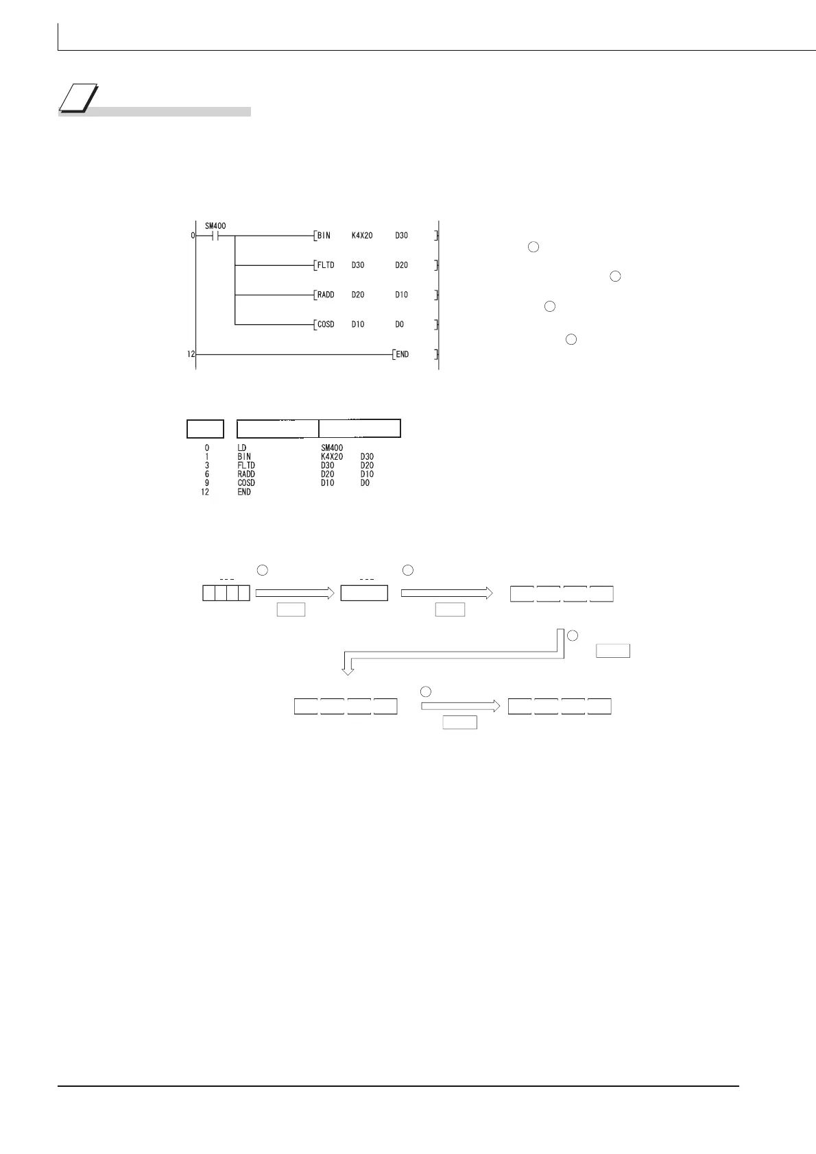 Page #630 background image
