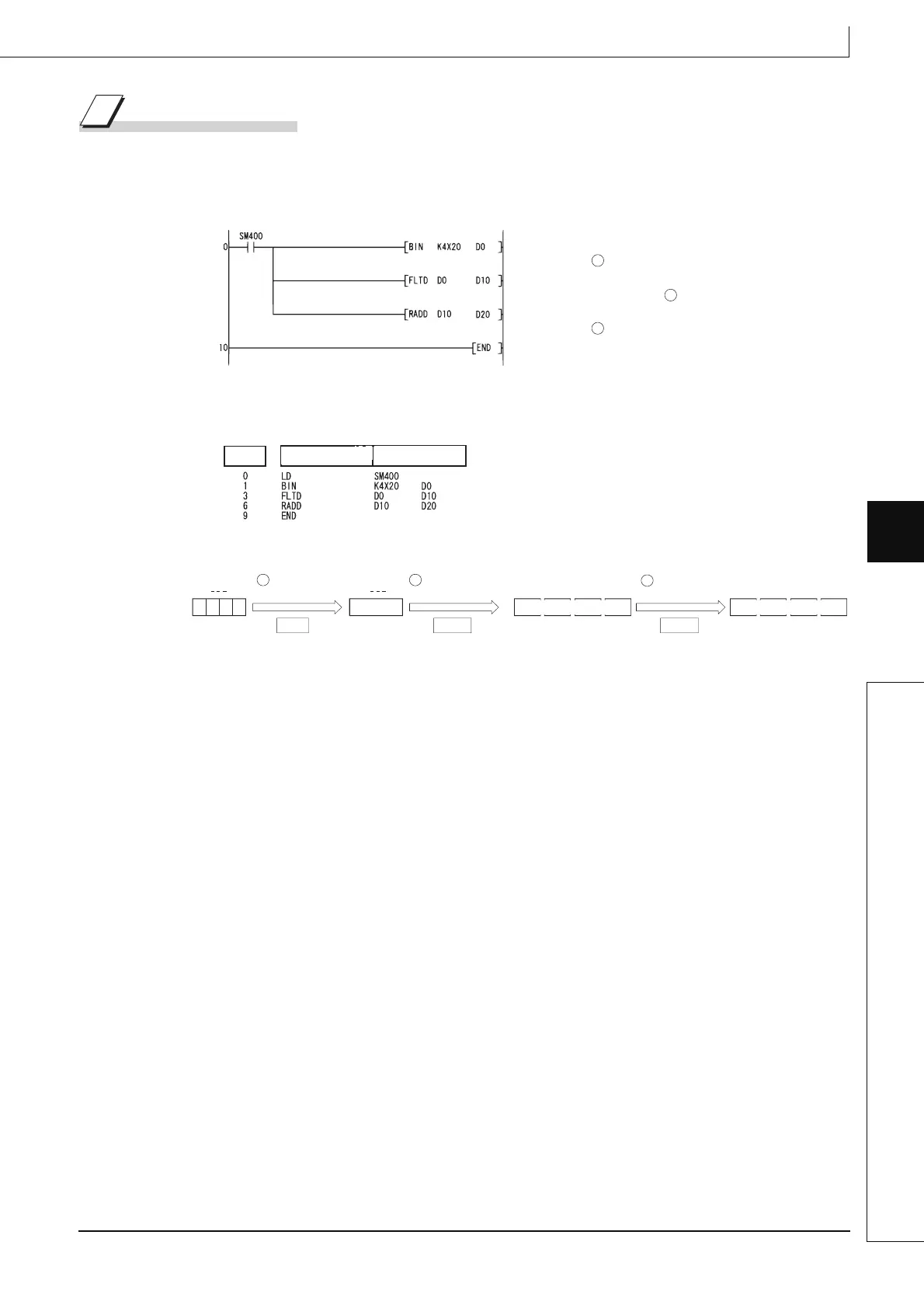 Page #651 background image