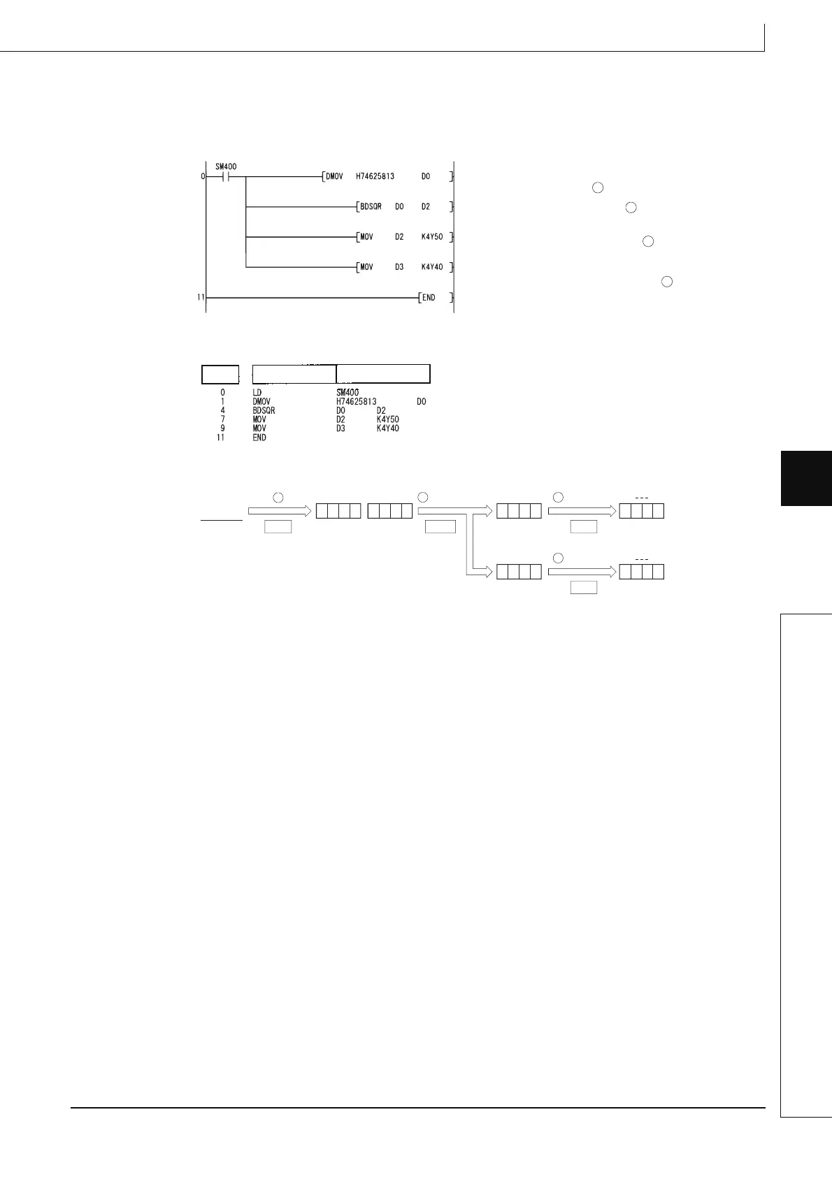Page #681 background image