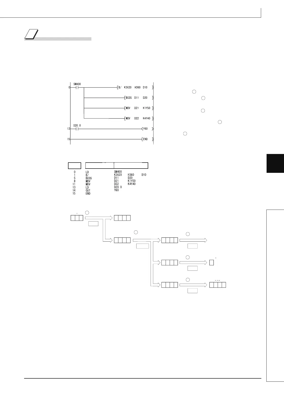Page #685 background image