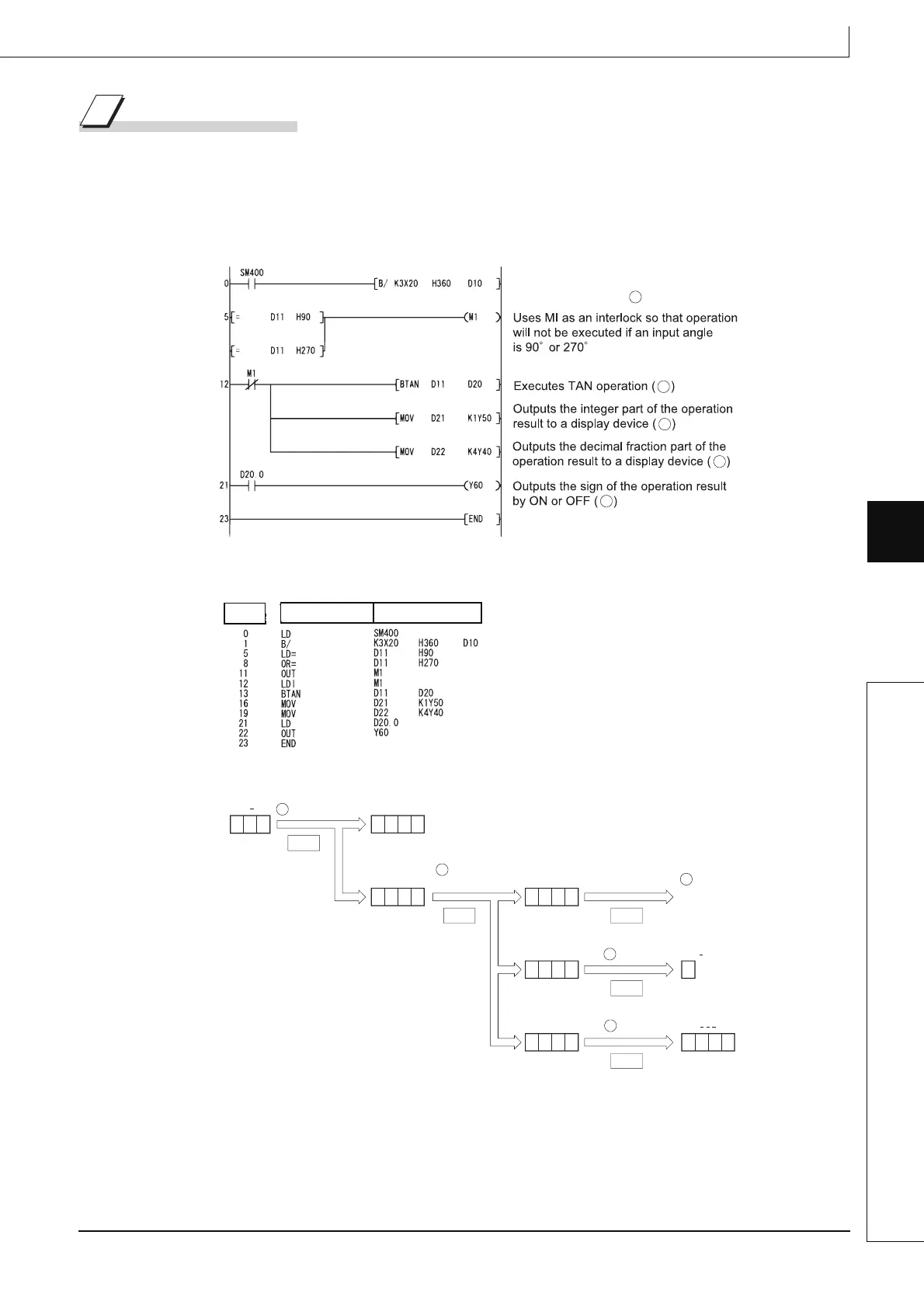 Page #687 background image