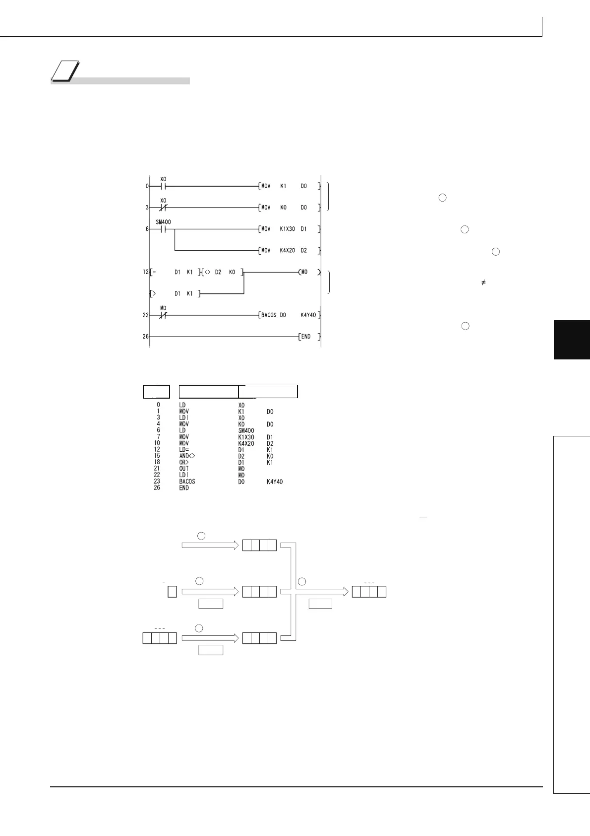 Page #691 background image
