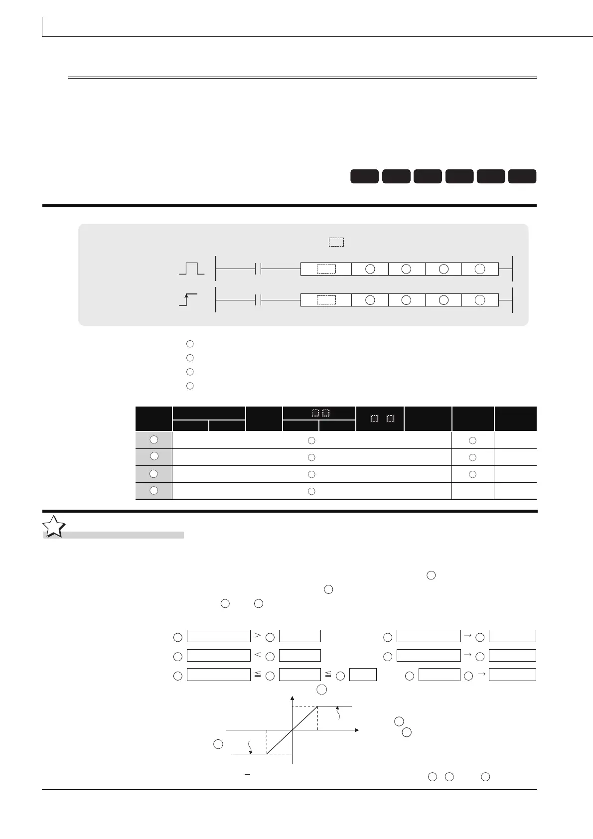 Page #694 background image