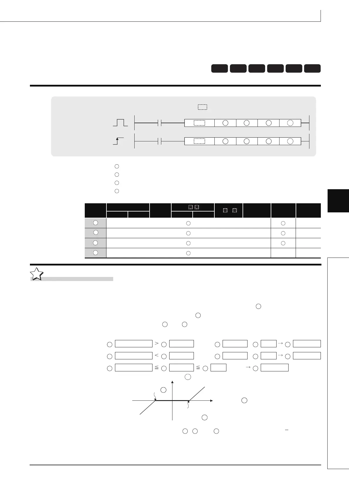 Page #697 background image