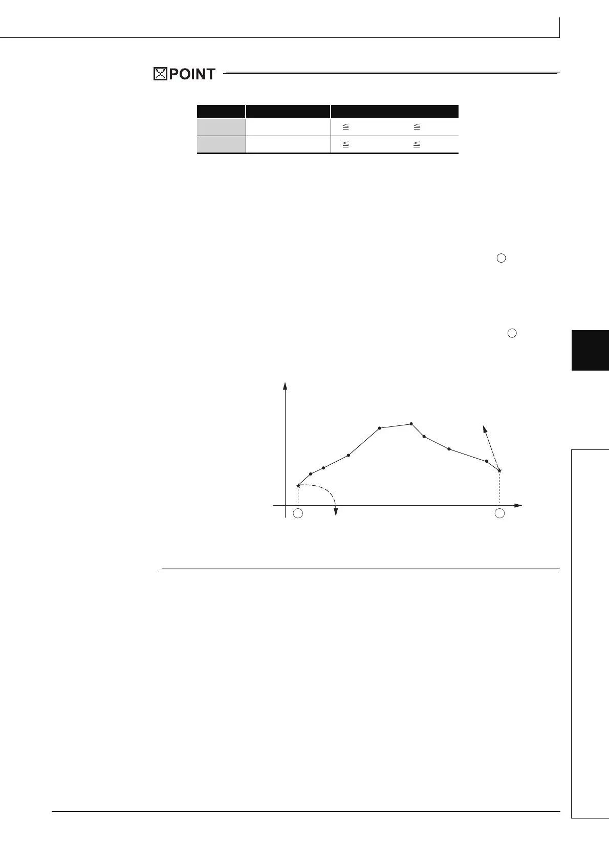 Page #705 background image