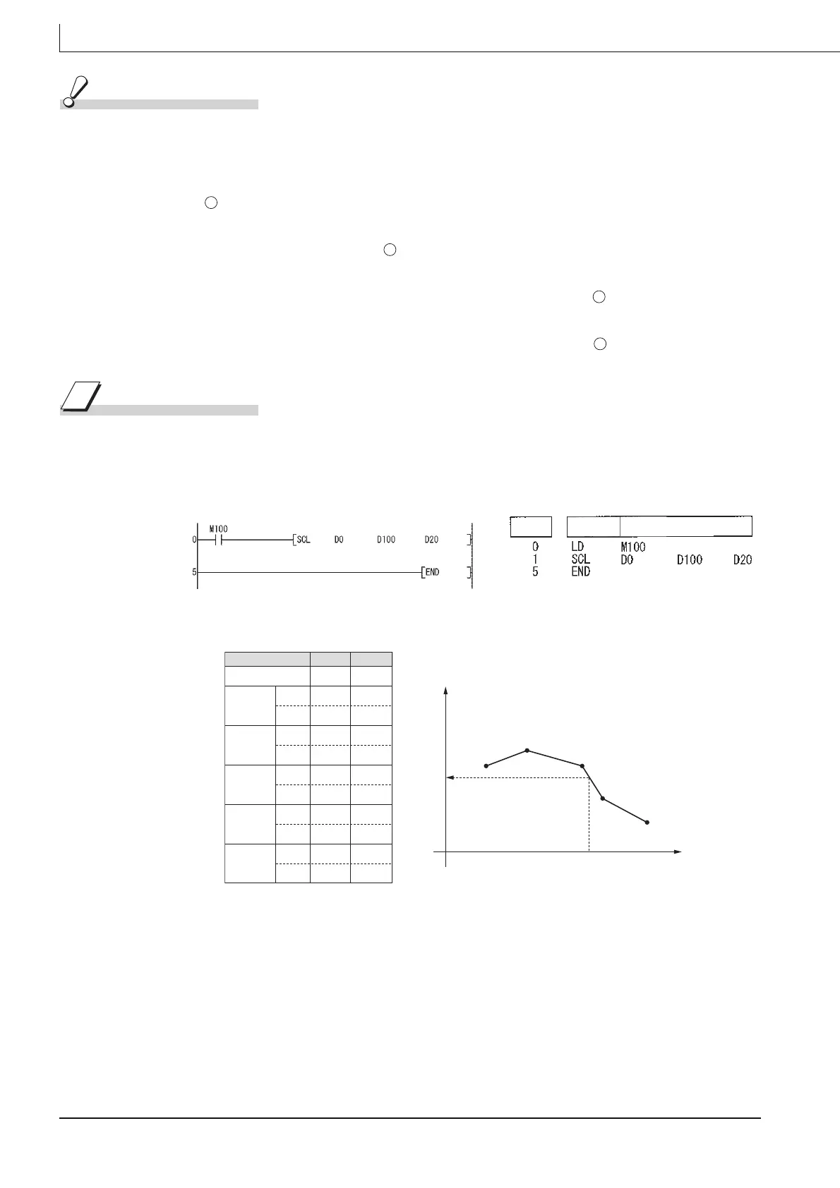 Page #706 background image