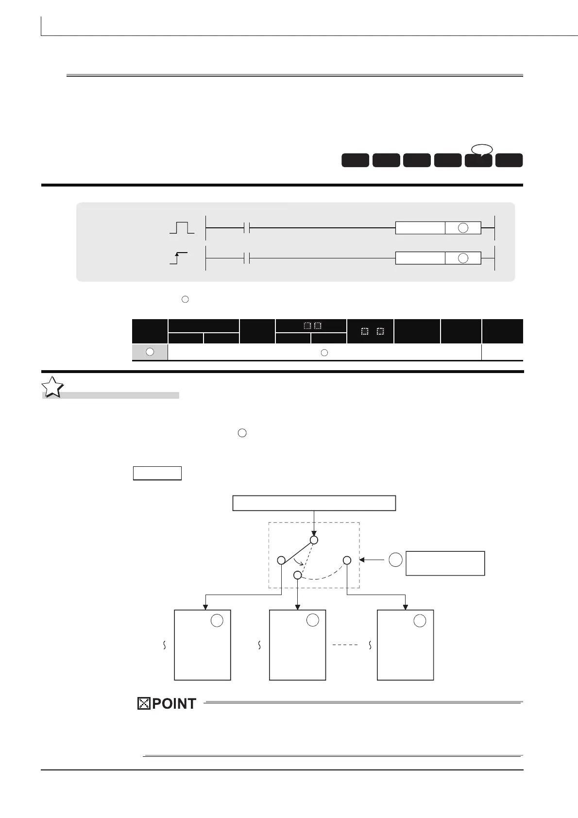Page #710 background image