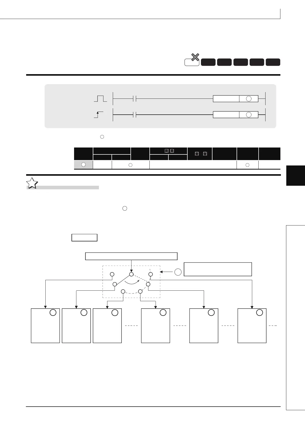 Page #715 background image