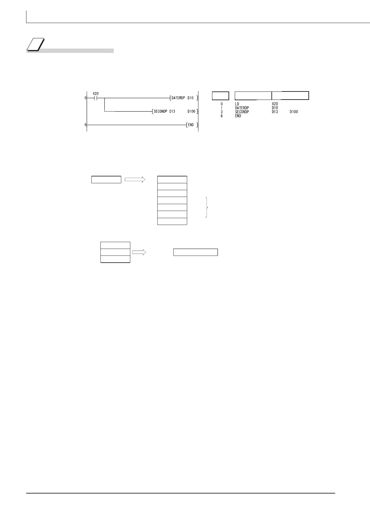 Page #726 background image