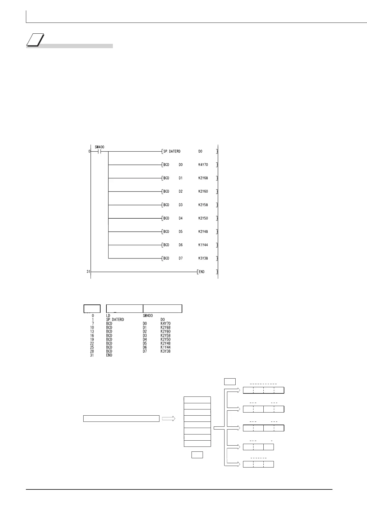 Page #740 background image