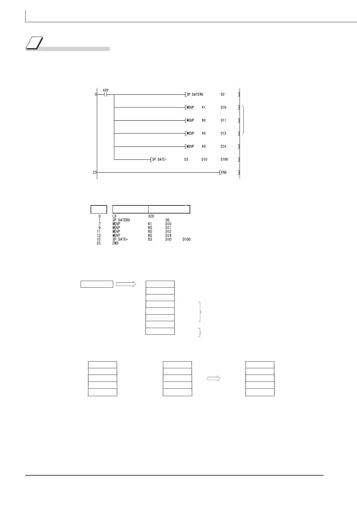 Page #744 background image