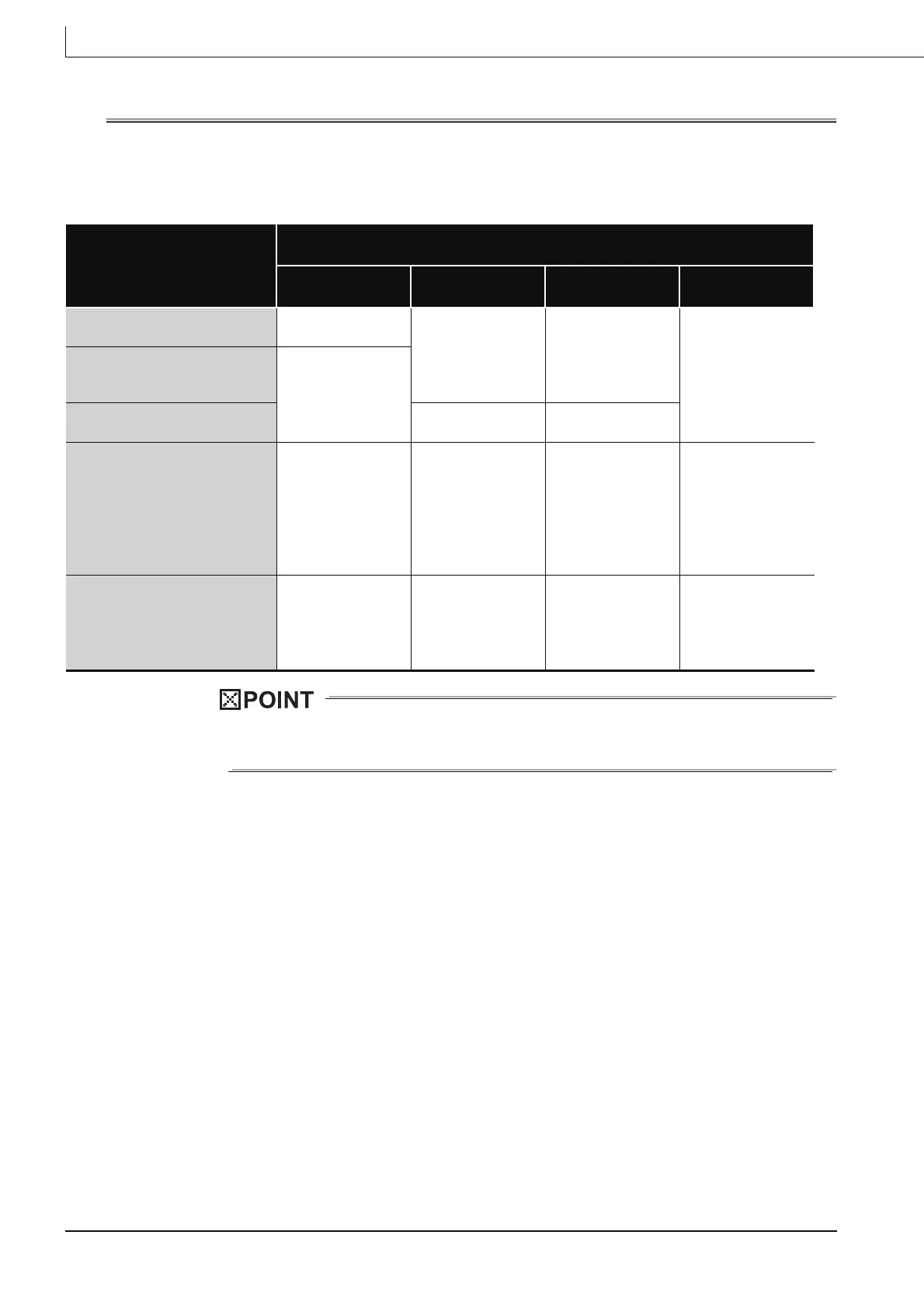 Page #748 background image