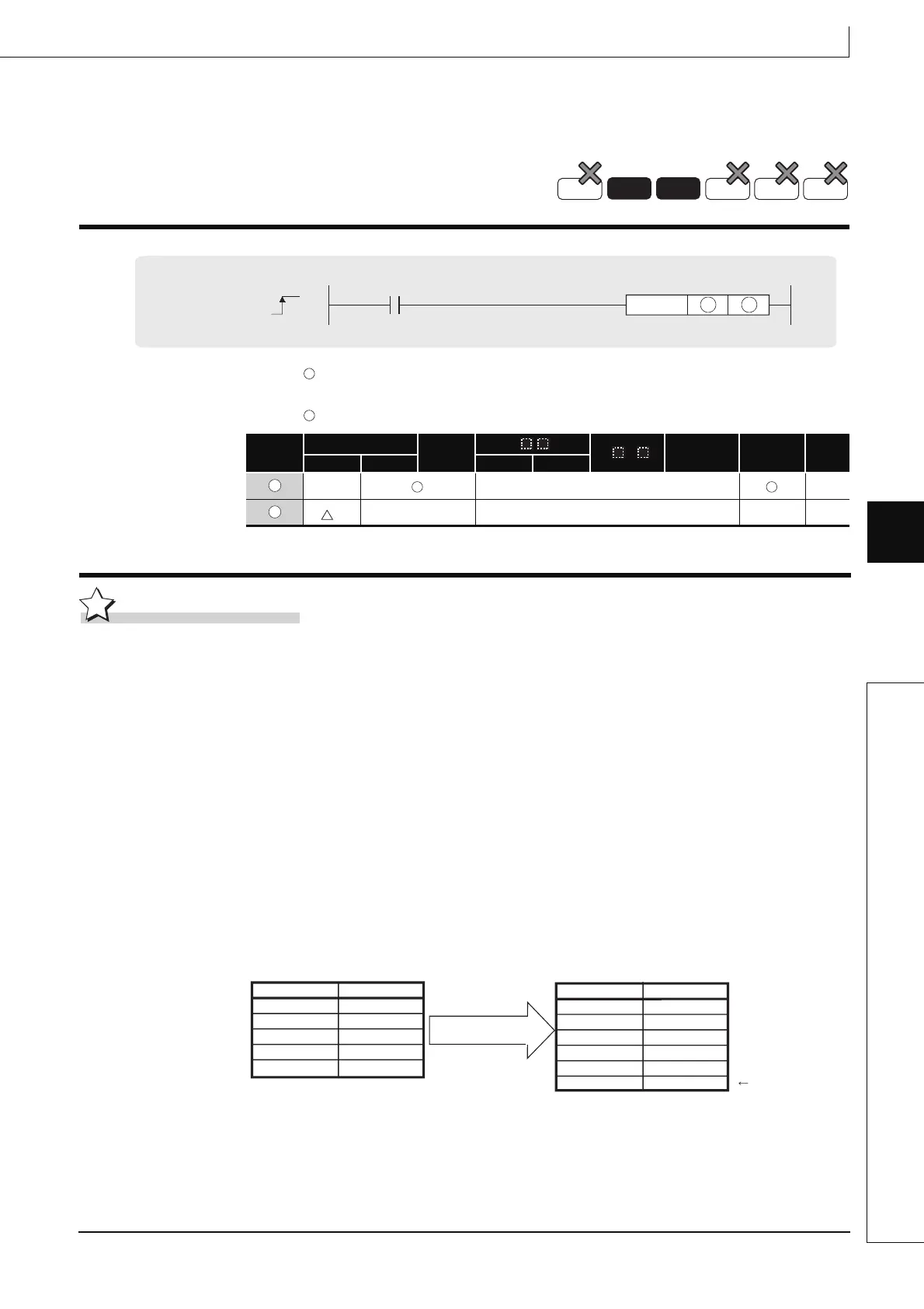 Page #817 background image