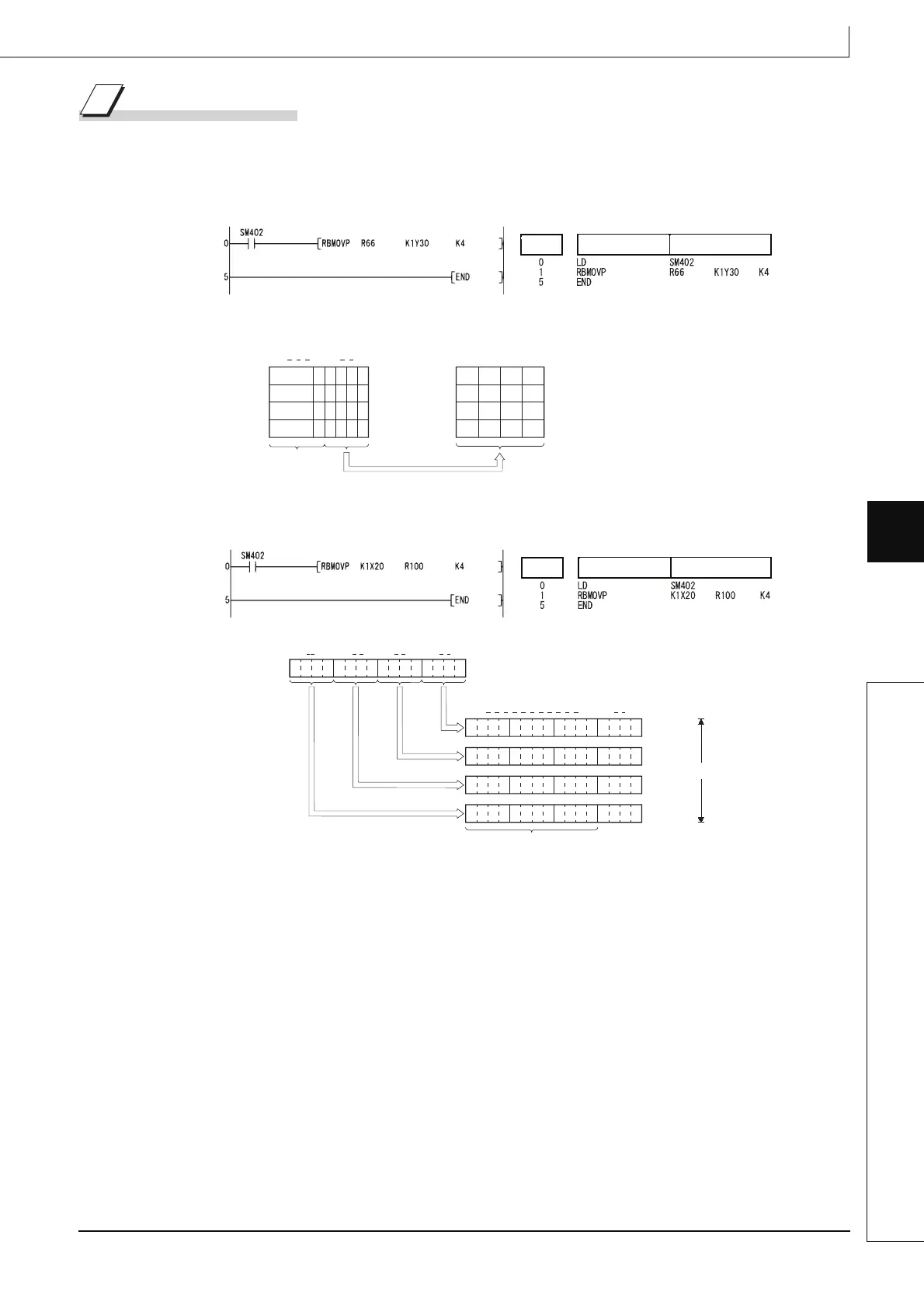Page #827 background image