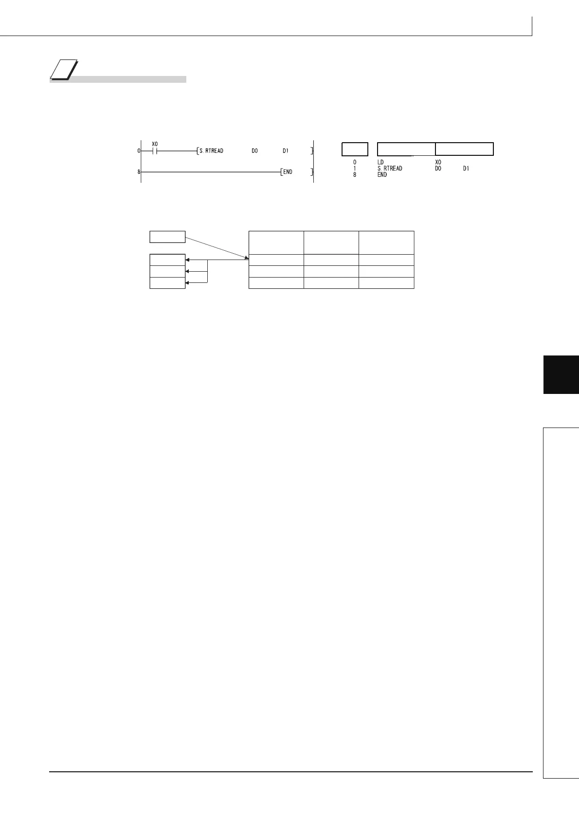 Page #875 background image