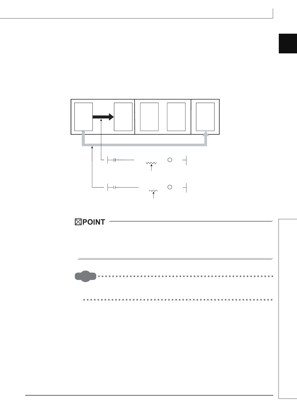 Page #881 background image