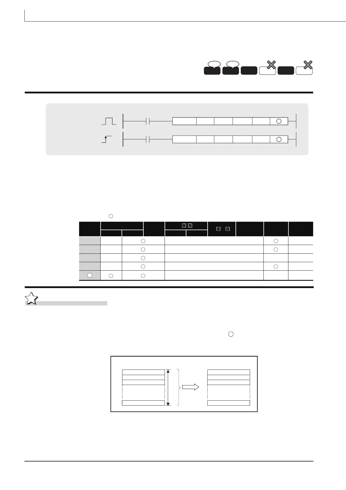 Page #882 background image