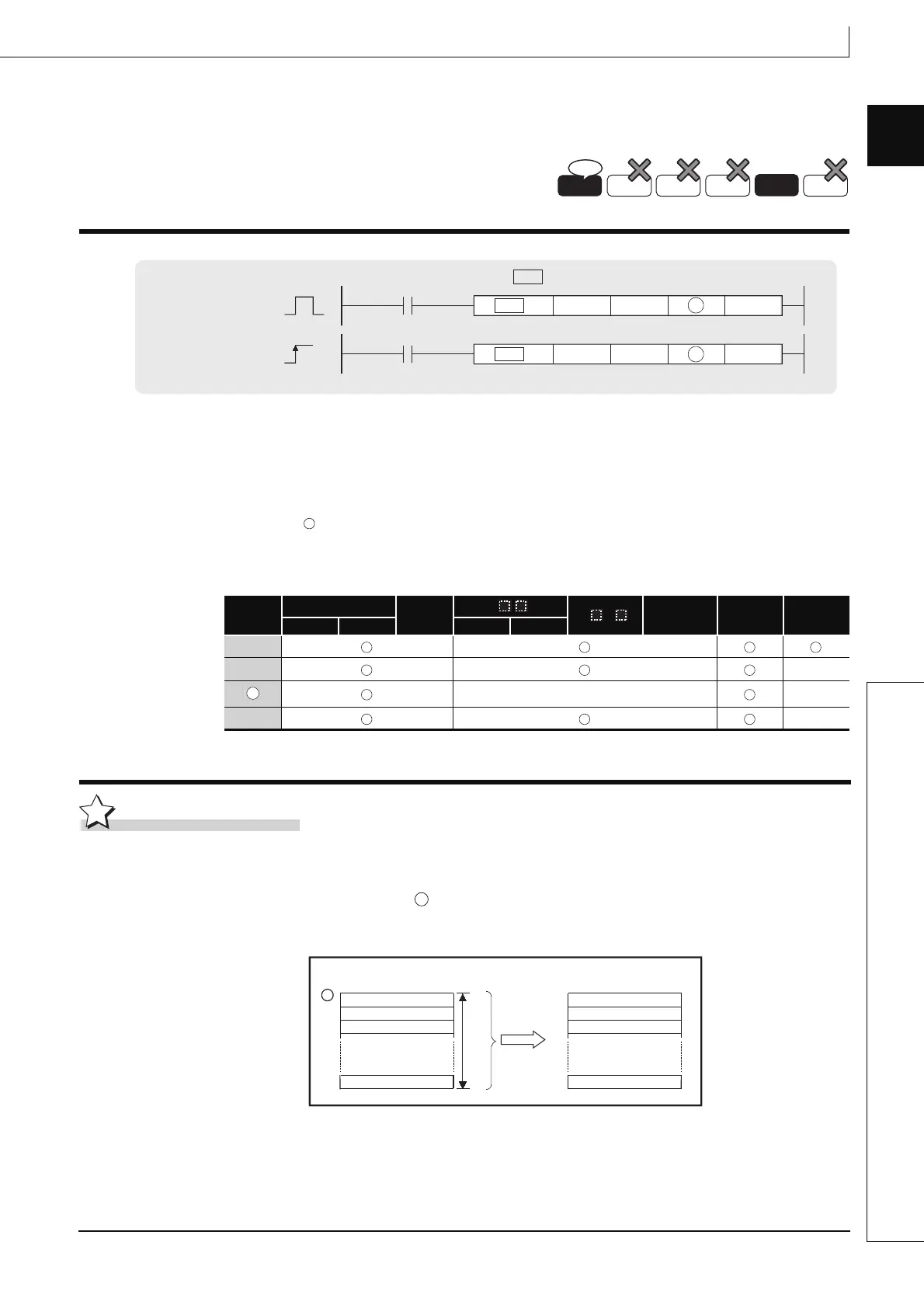 Page #885 background image