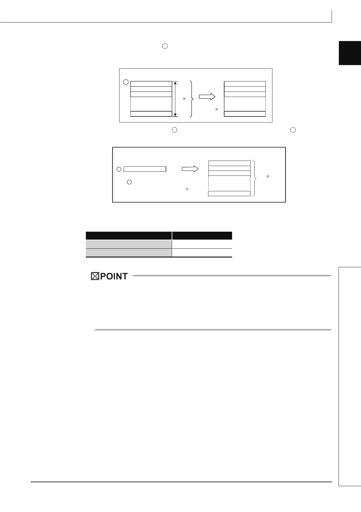 Page #887 background image